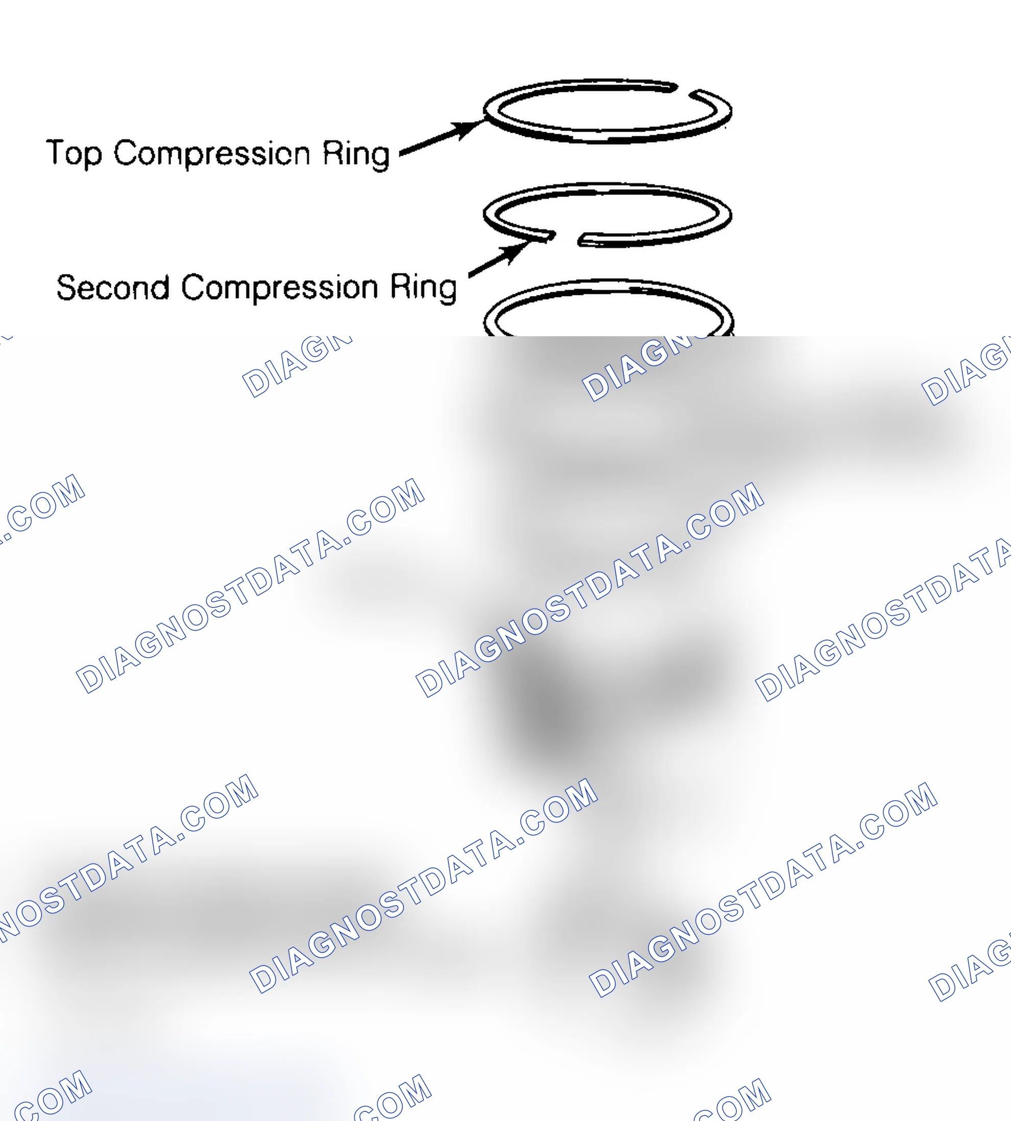 Scheme 18: Positioning Typical Piston Ring End Gap