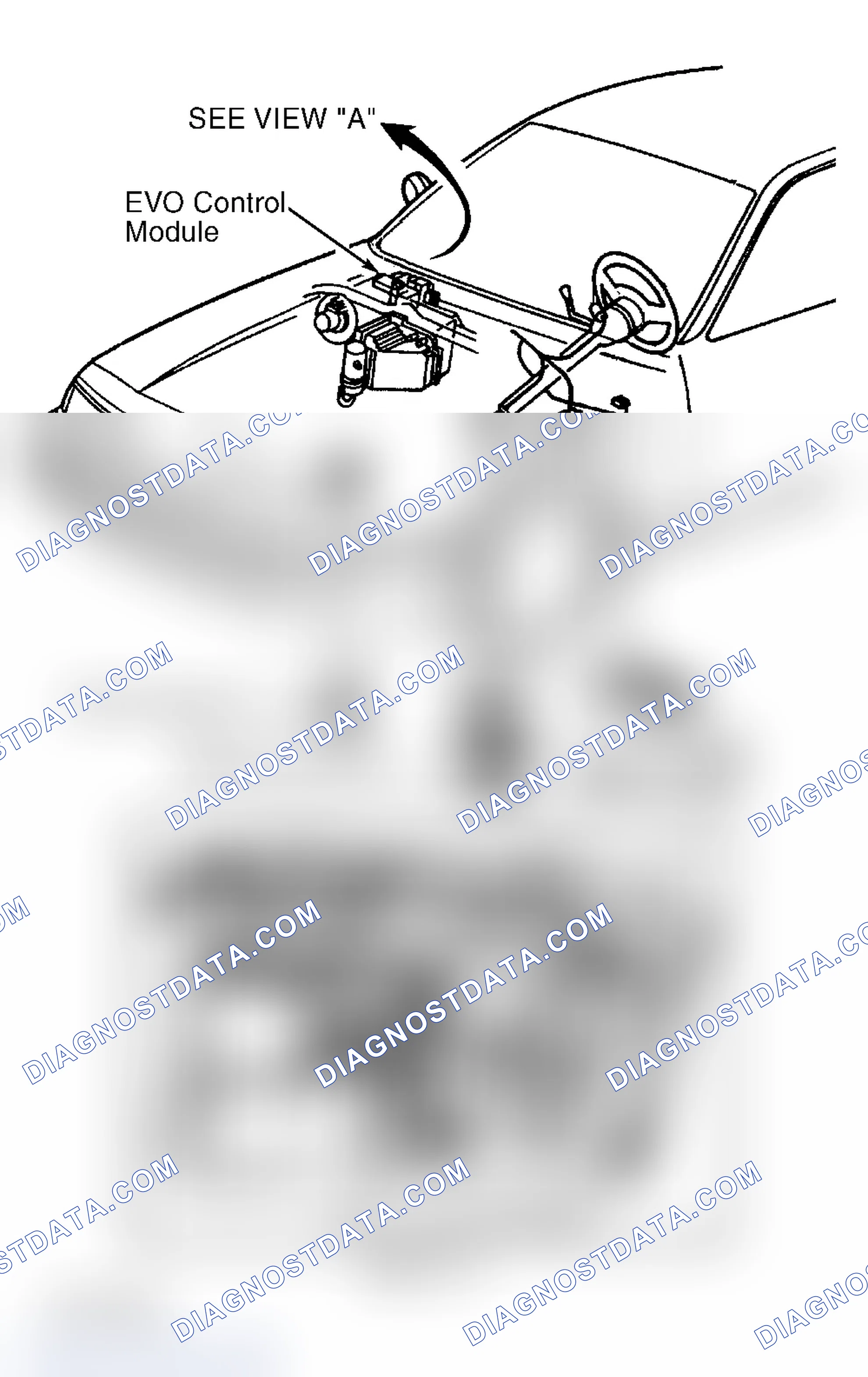 Scheme 2: FLUID LEVEL CHECK