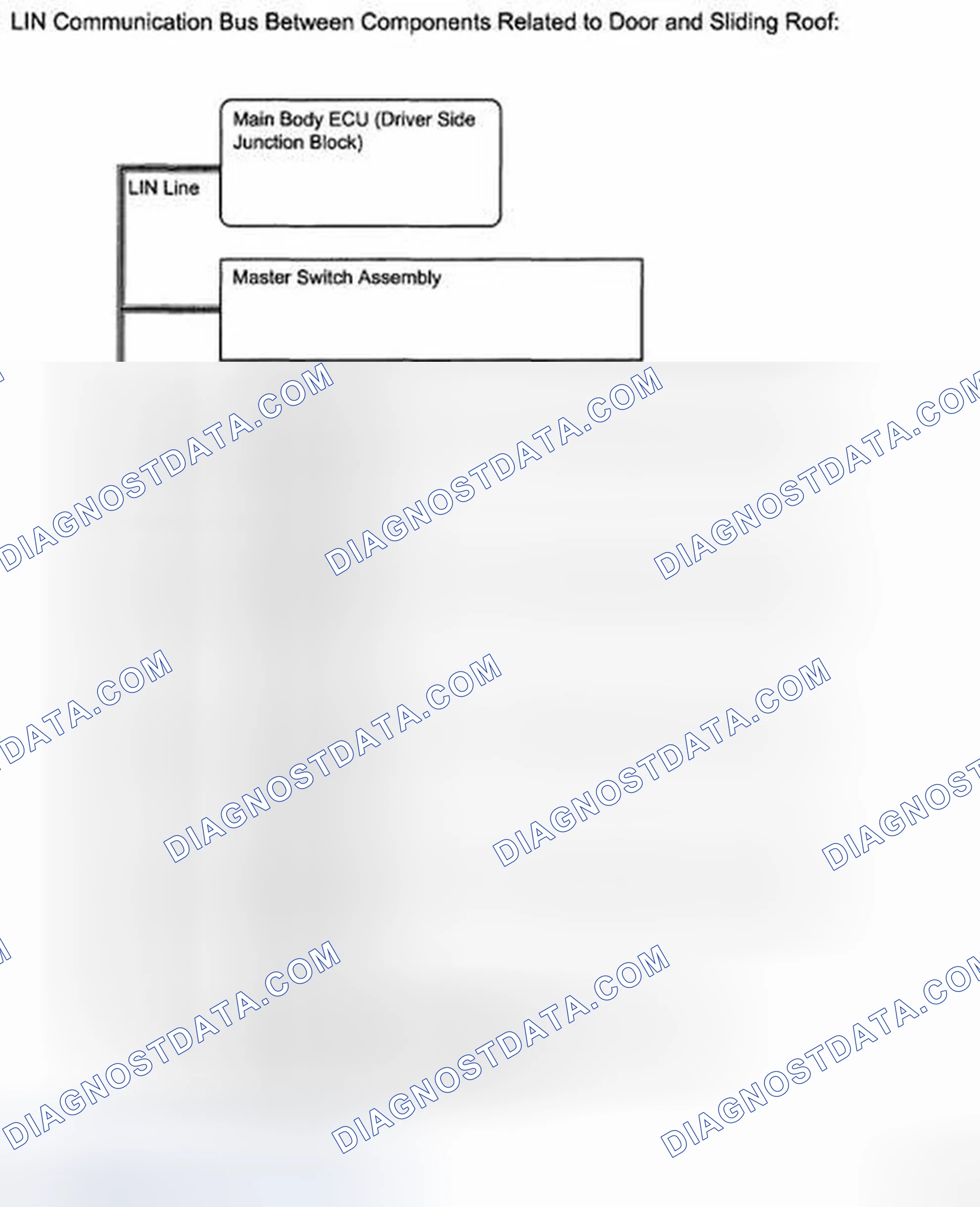 Scheme 106: SYSTEM DIAGRAM
