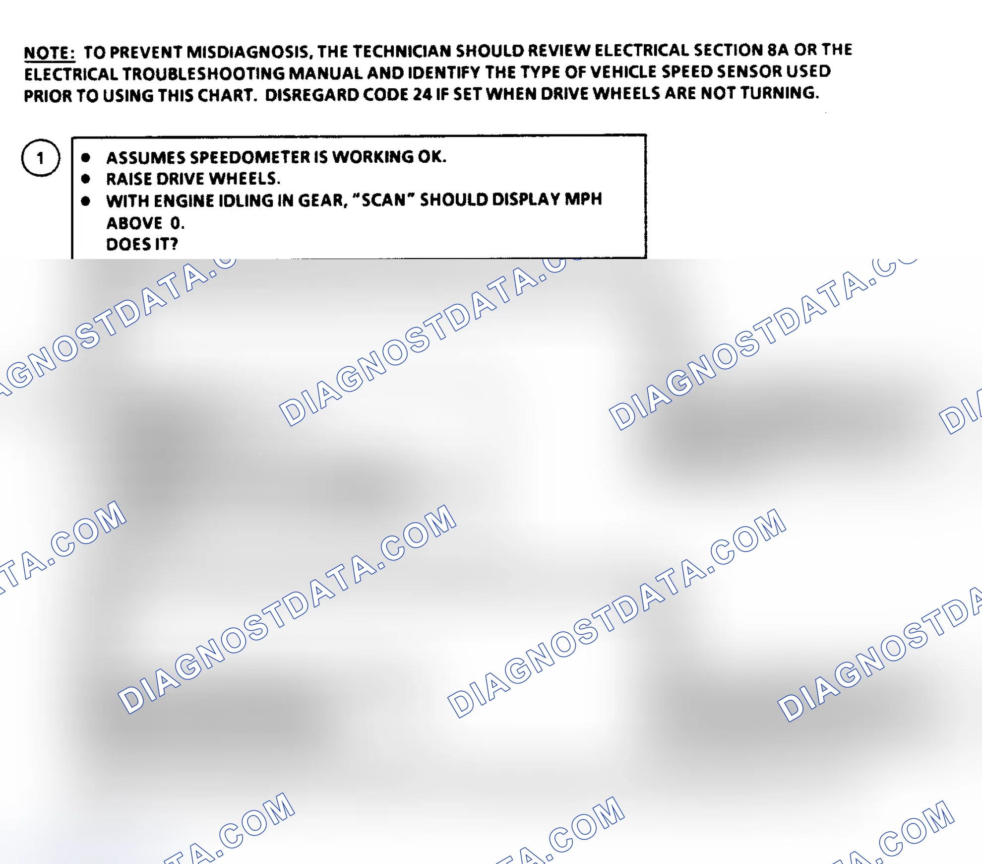 Scheme 100: Flow Chart, Code 24: Vehicle Speed Sensor ("B" & "G" Bodies)