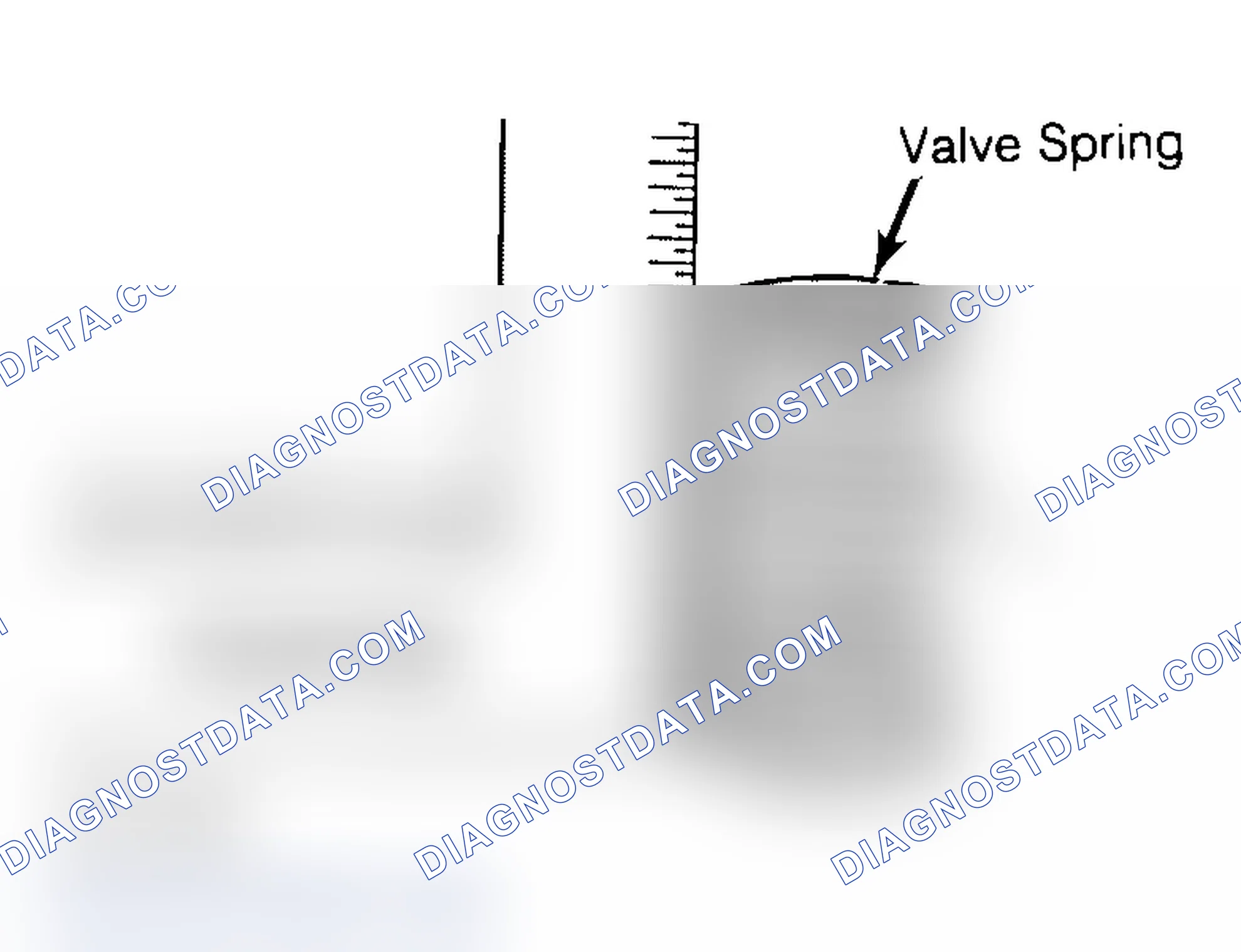 Scheme 6: Checking Valve Spring Squareness