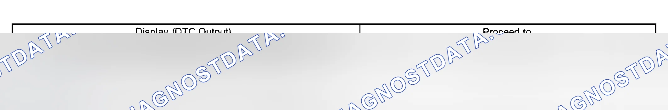 Scheme 307