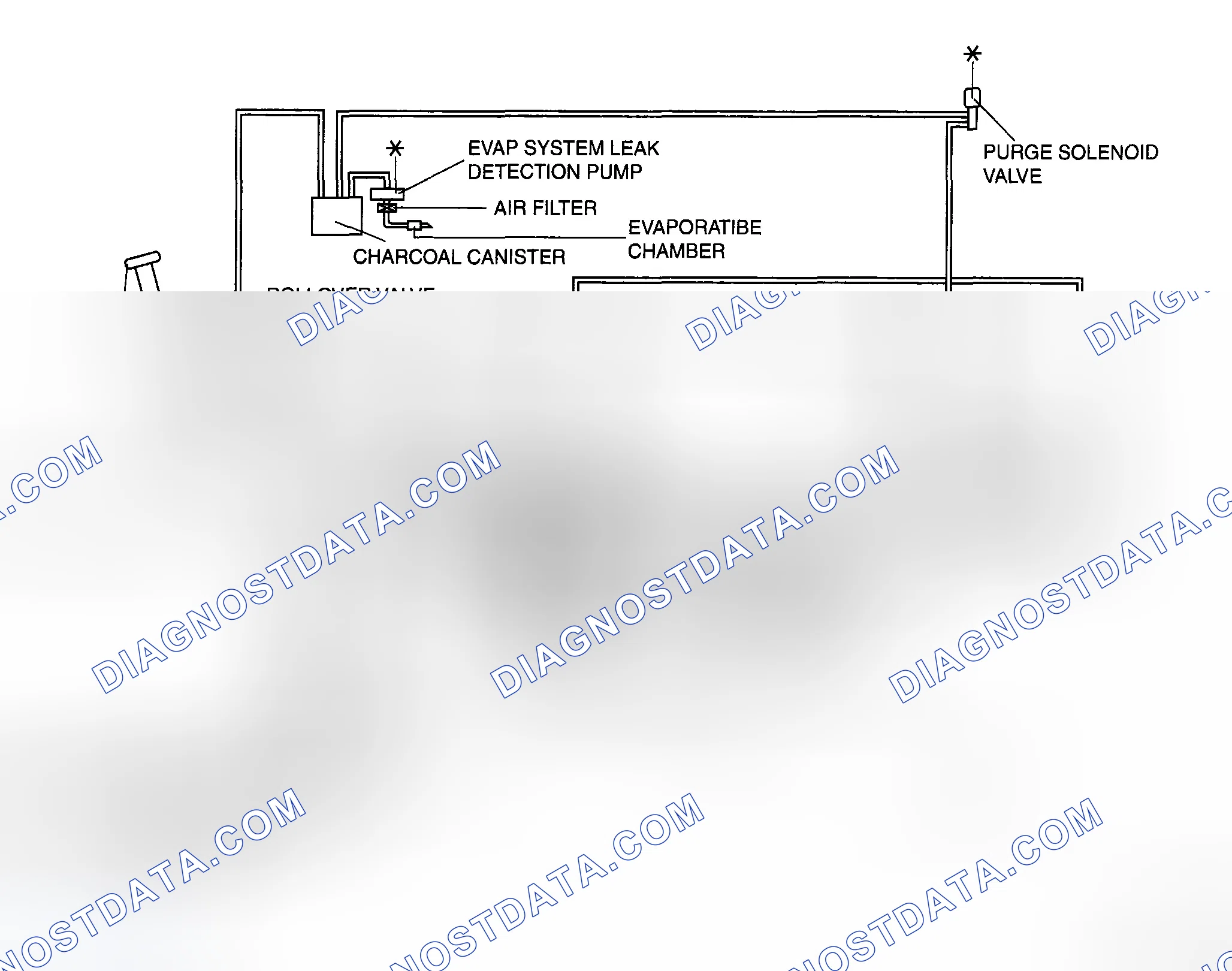 Scheme 4: EMISSION SYSTEM DIAGRAM [LF]
