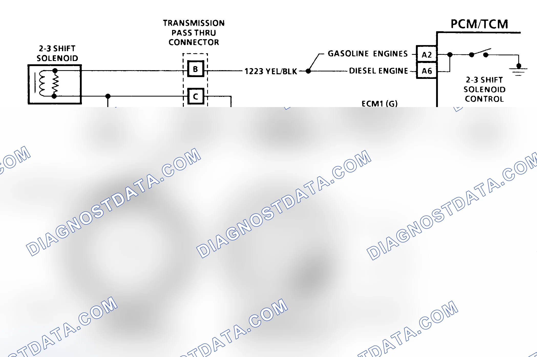 Scheme 190: Diagnostic Aids