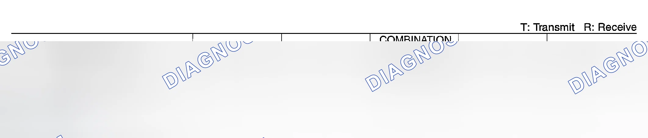 Scheme 725: Input/output signal chart