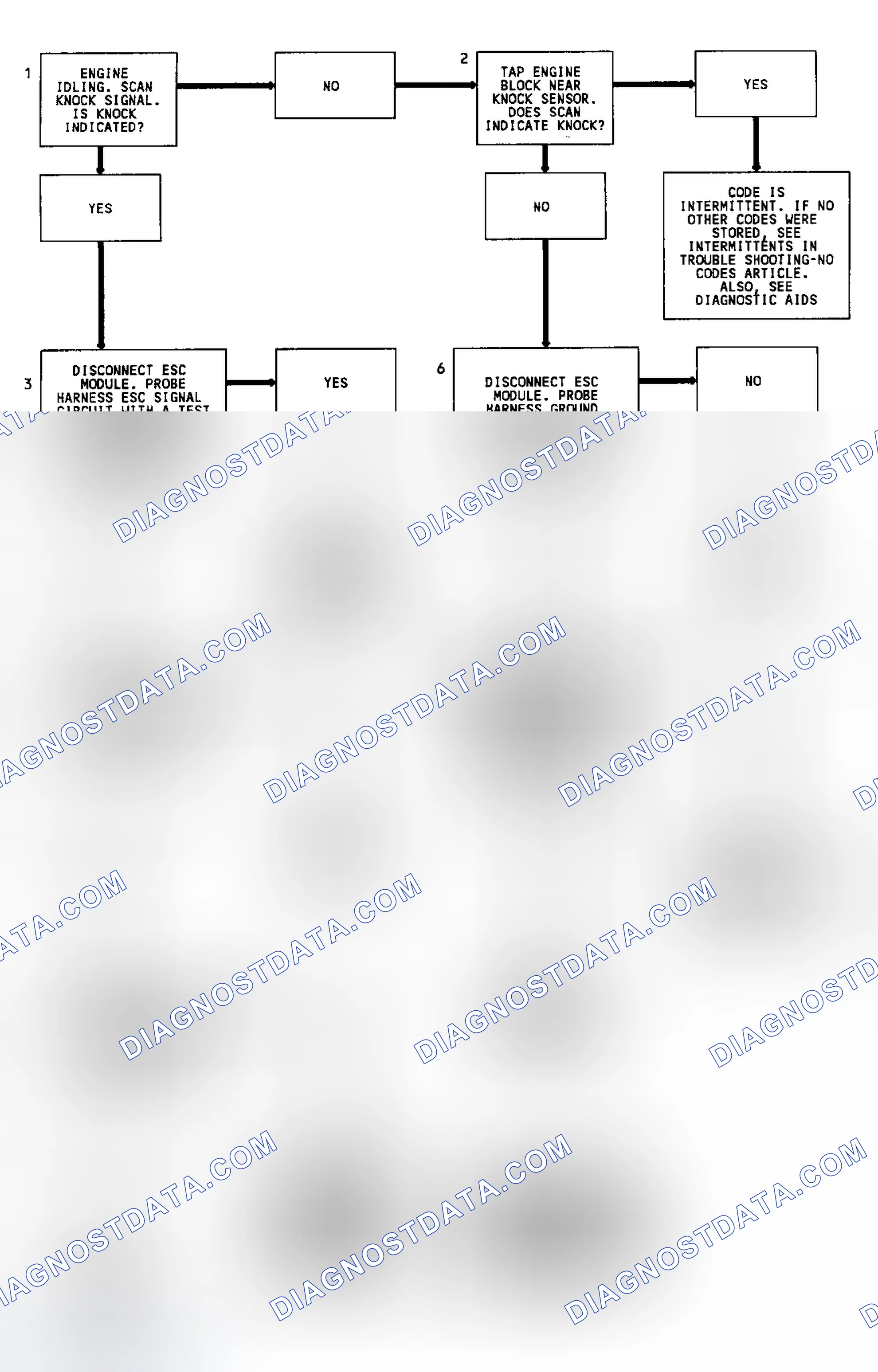 Scheme 237