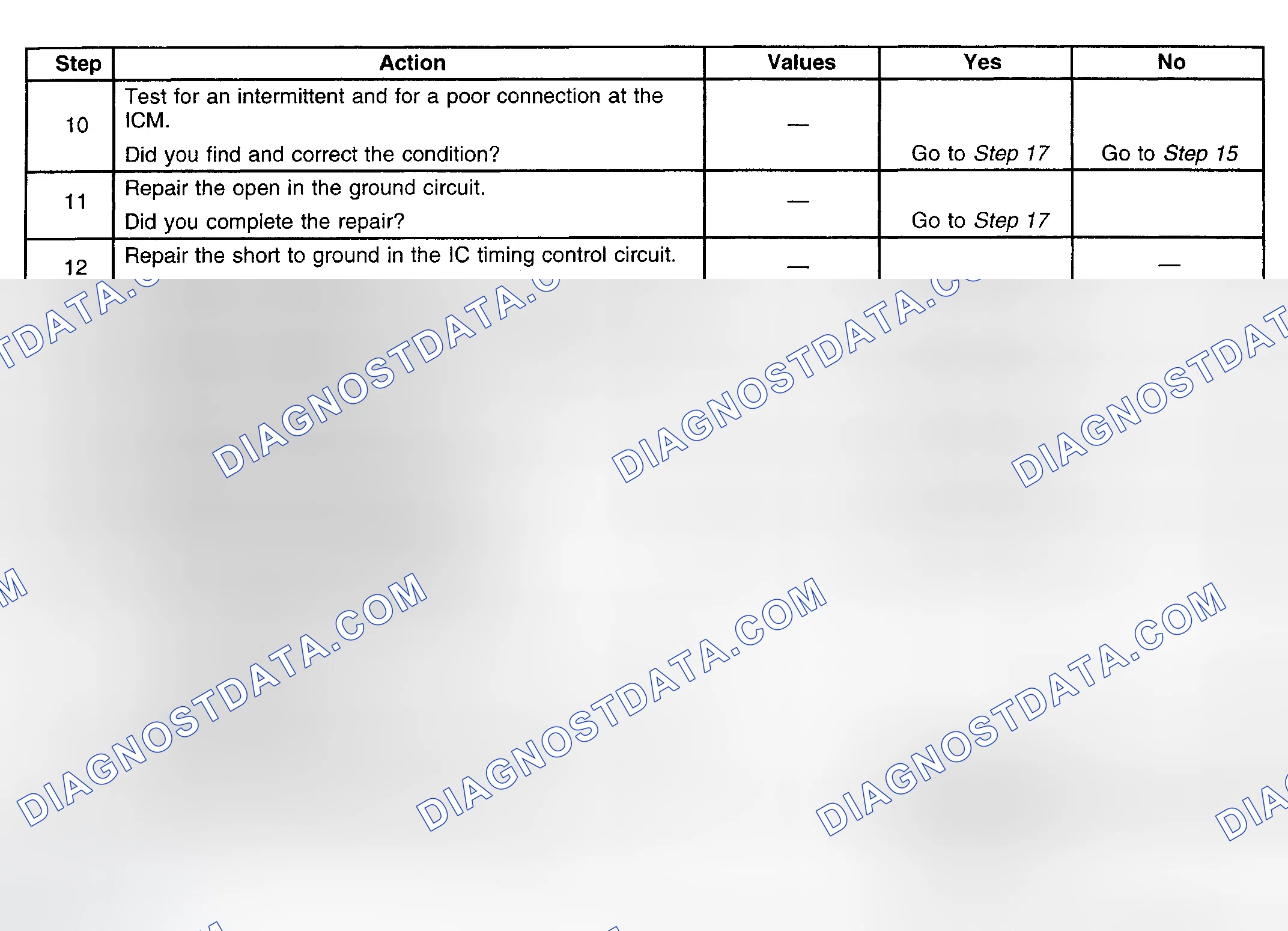 Scheme 123