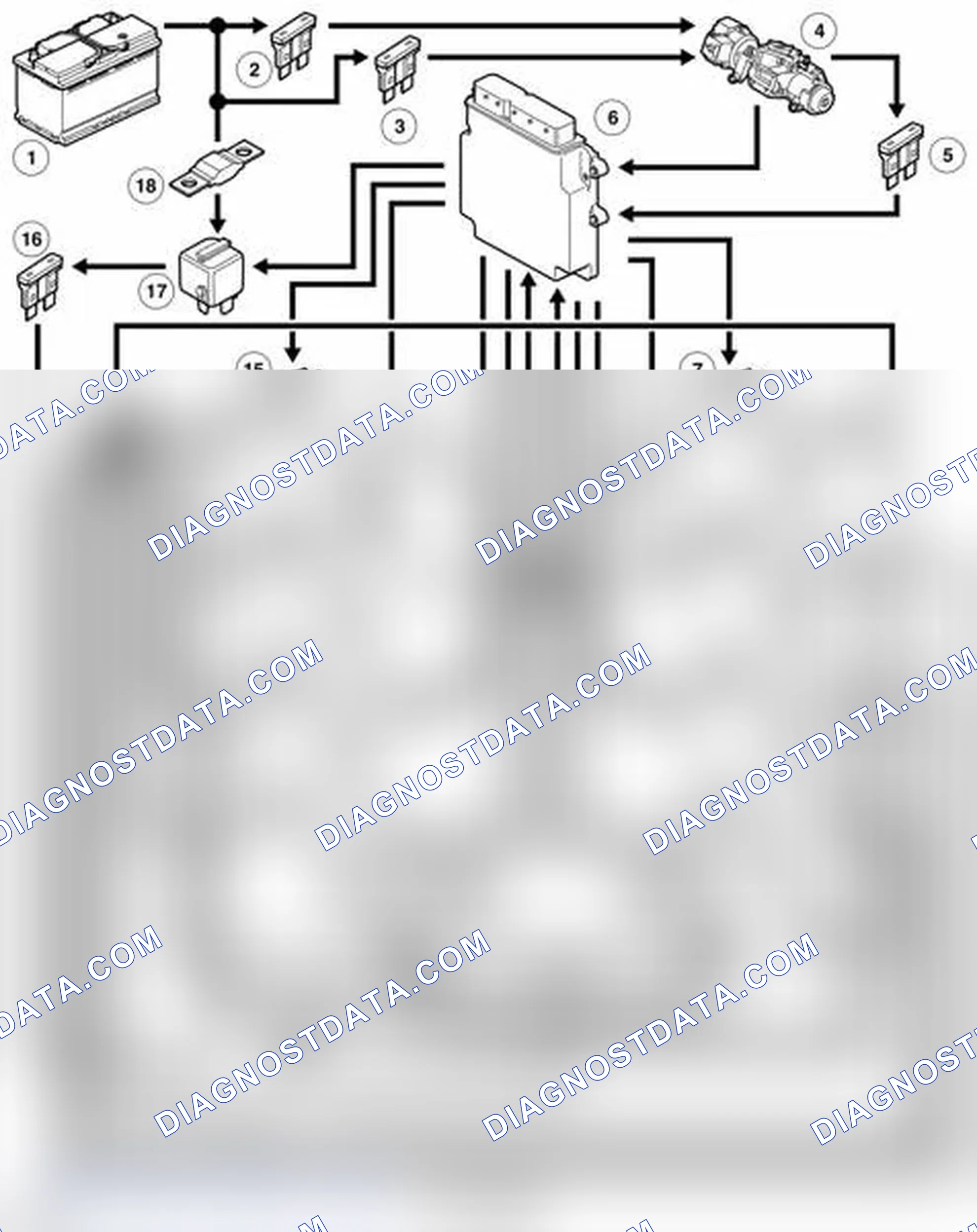 Scheme 2: CONTROL DIAGRAM