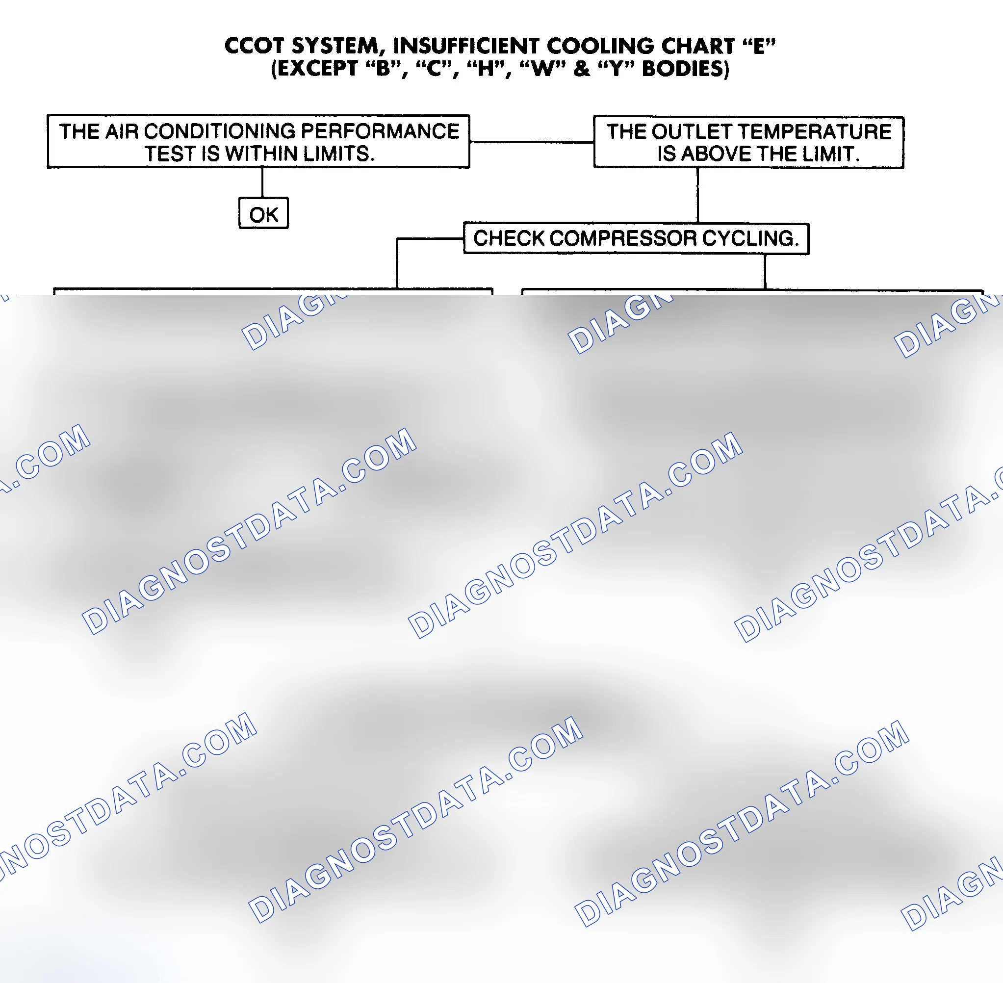 Scheme 5