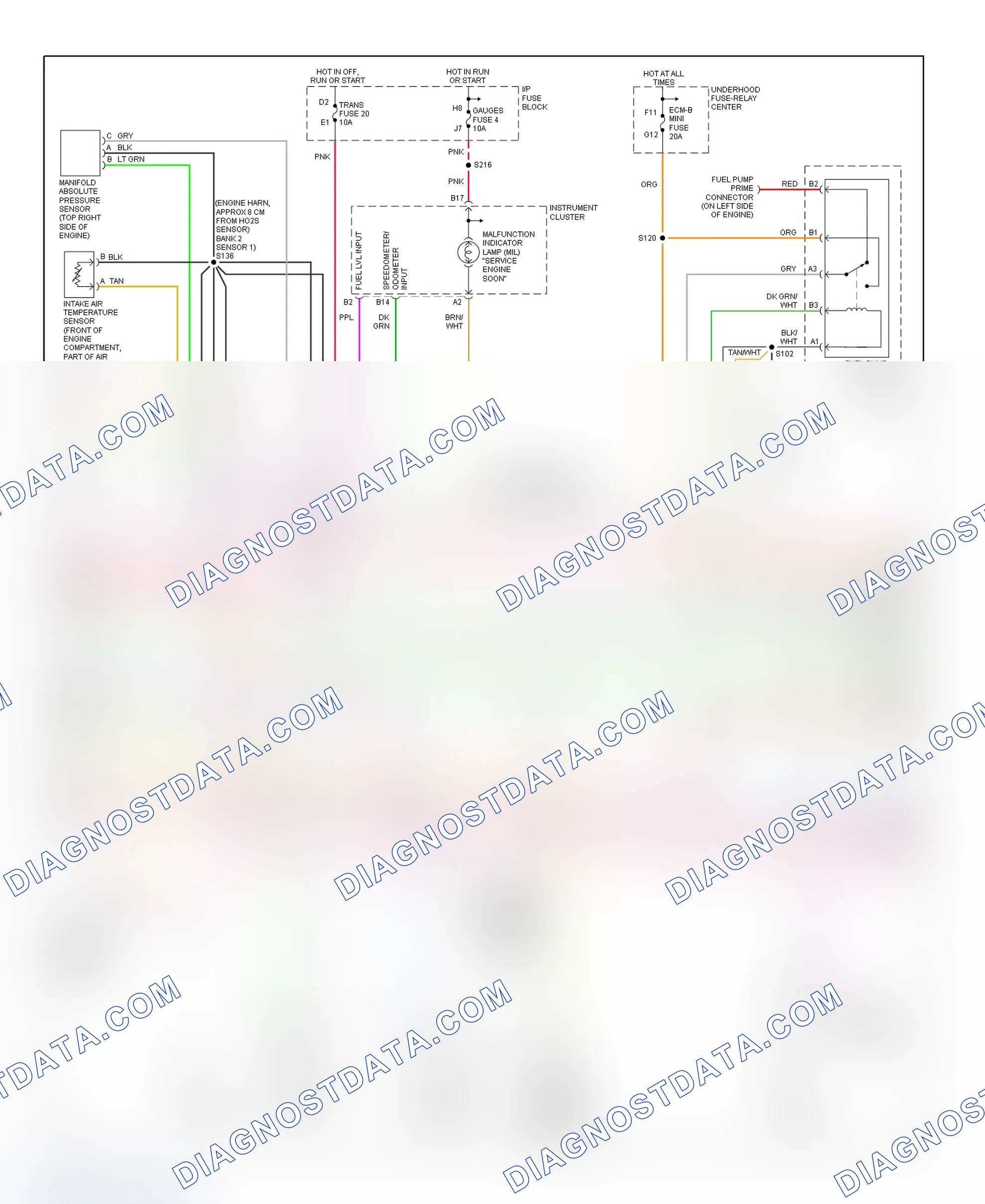 Scheme 54: PCM Wiring Diagram (Express & Savana - 5.0L & 5.7L - 3 Of 4)