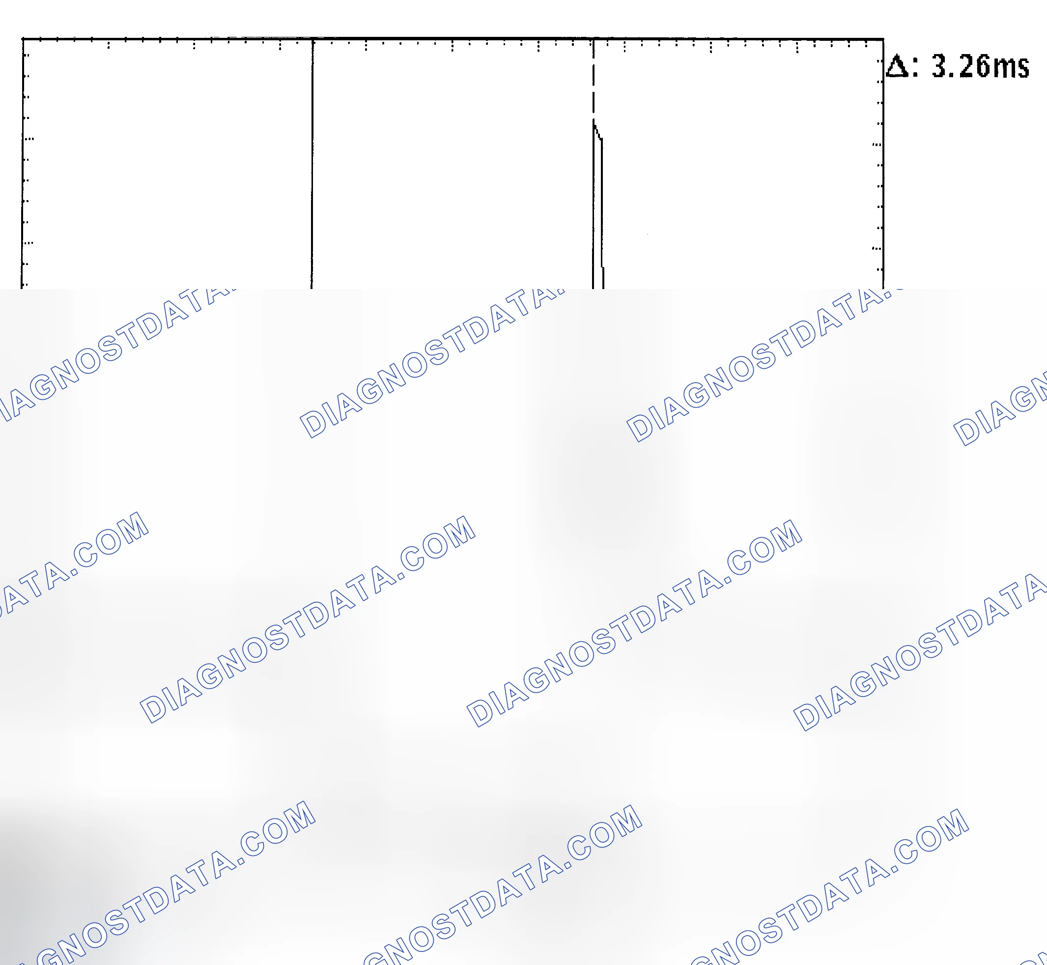 Scheme 22: Injector Bank - Known Good - Voltage Pattern