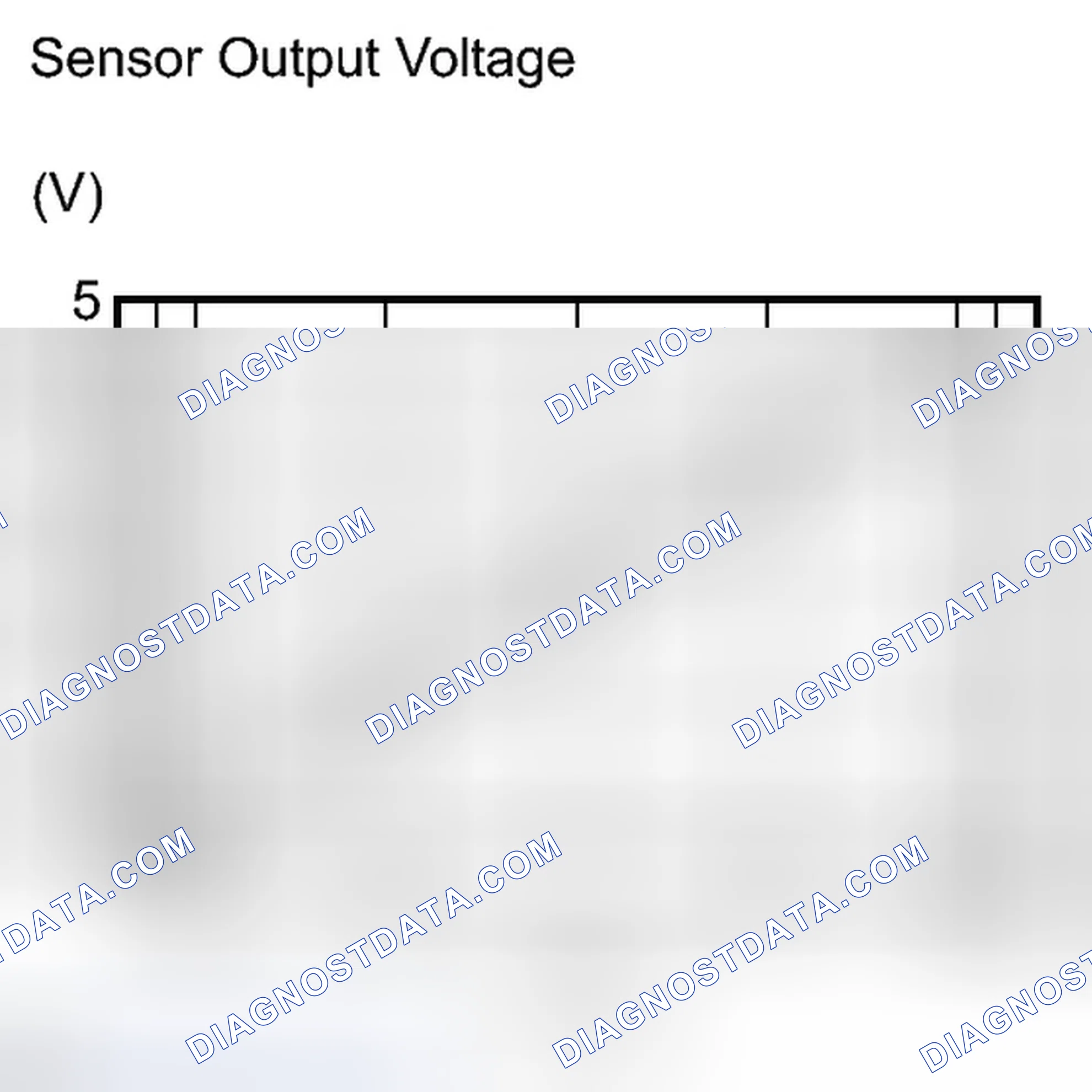 Scheme 12: DESCRIPTION