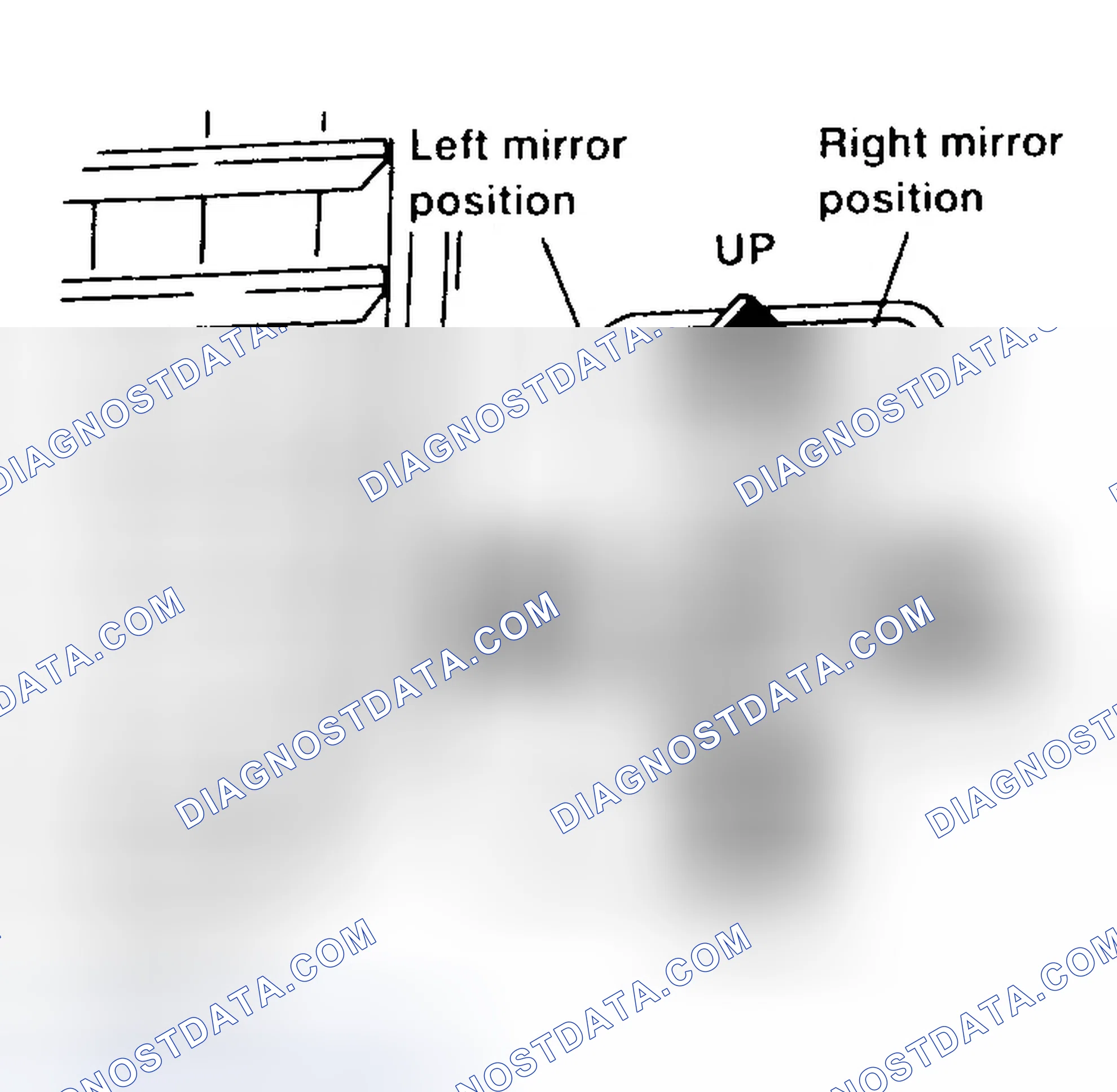 Scheme 1: POWER MIRROR