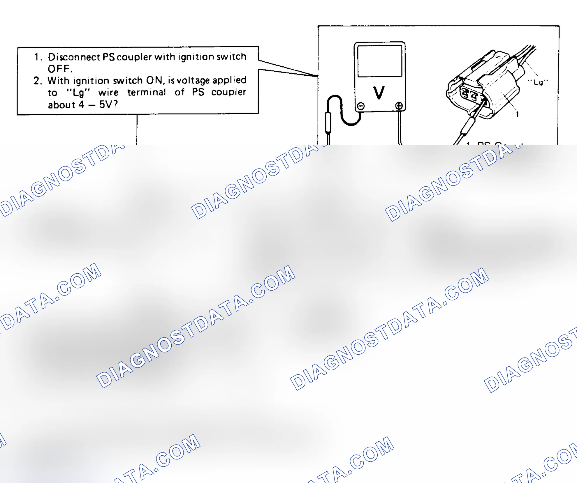 Scheme 68