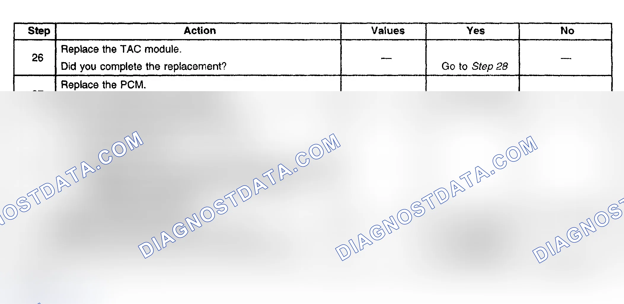 Scheme 491