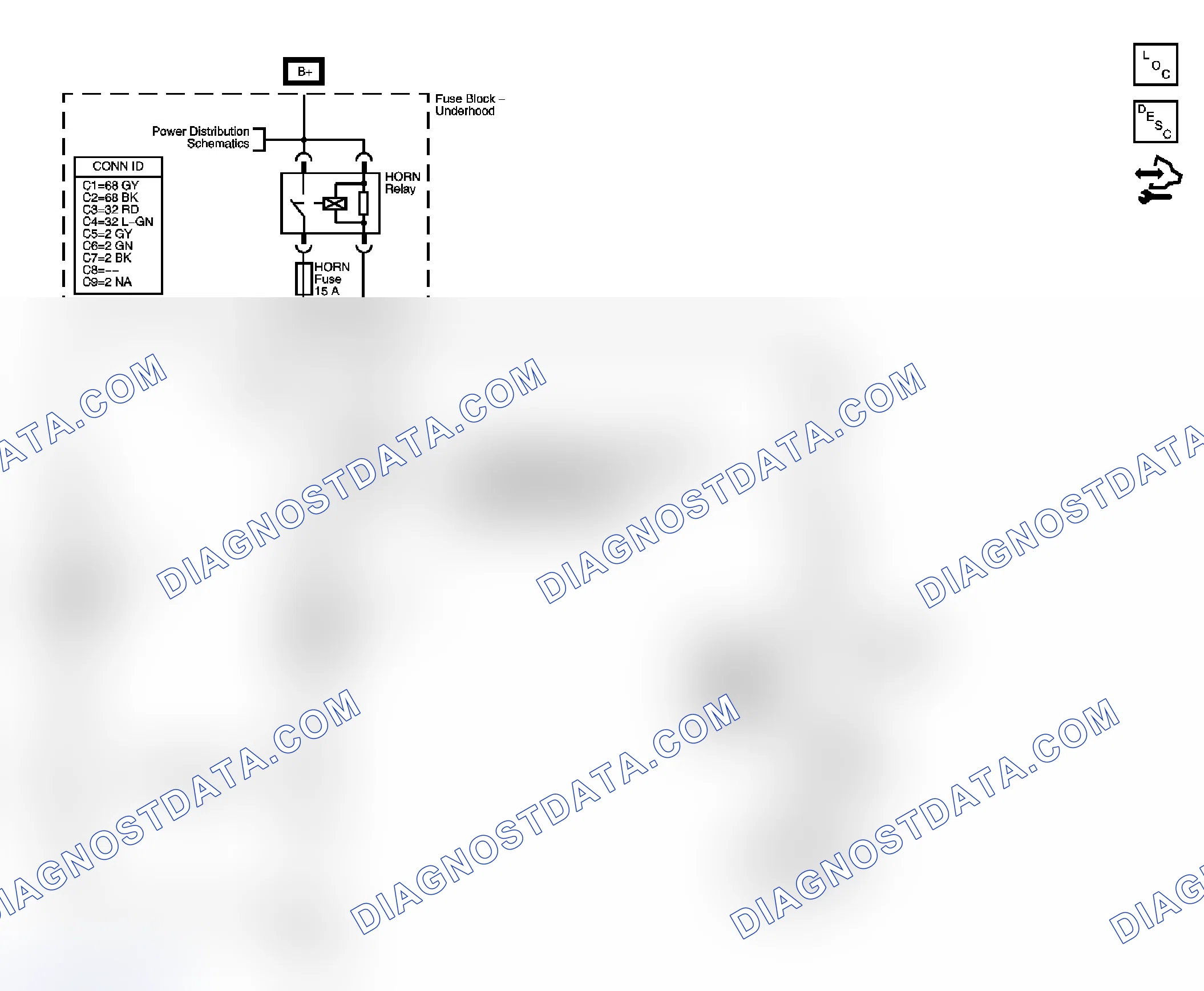 Scheme 1: Horn Schematics