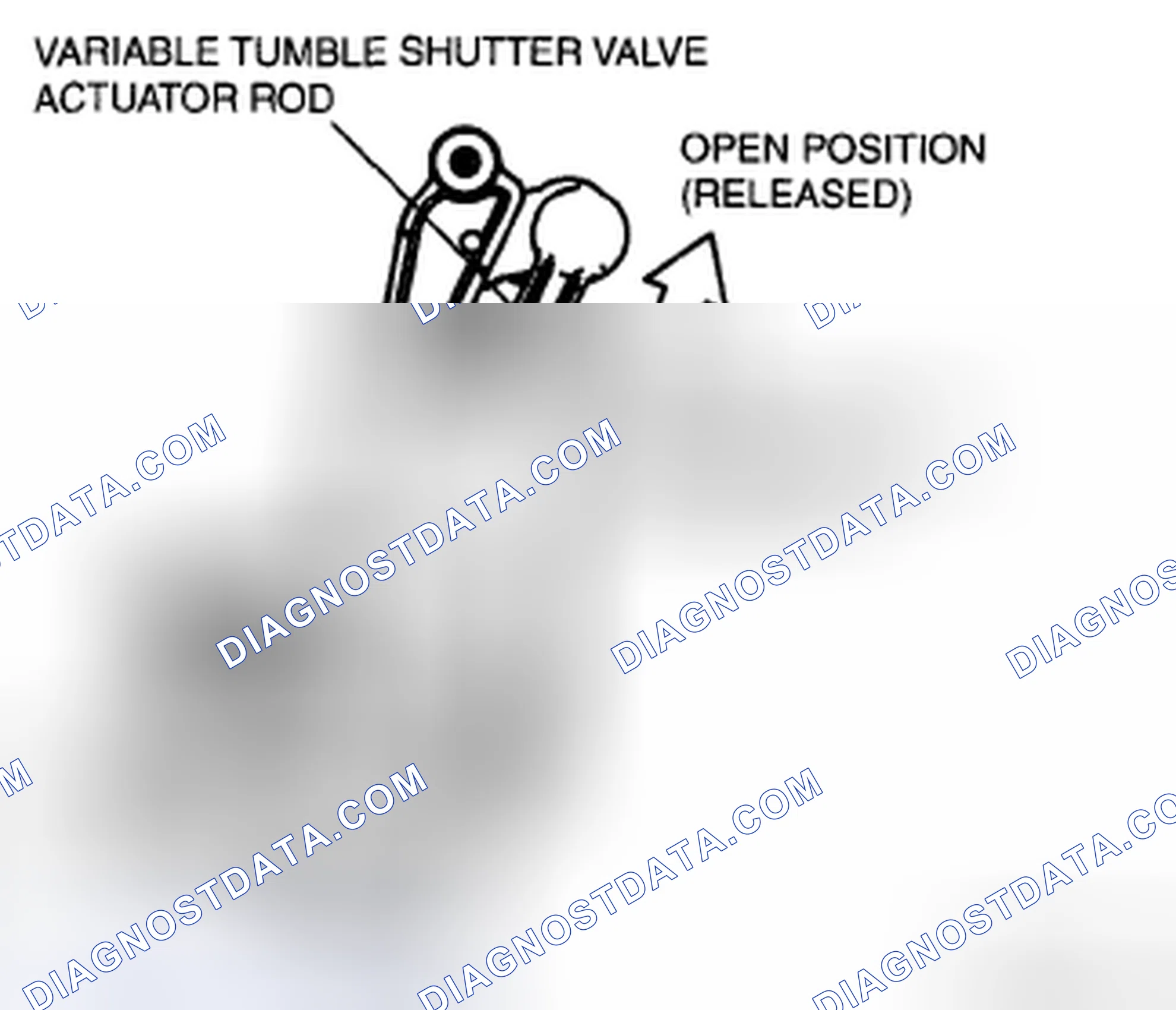 Scheme 41: Voltage Inspection