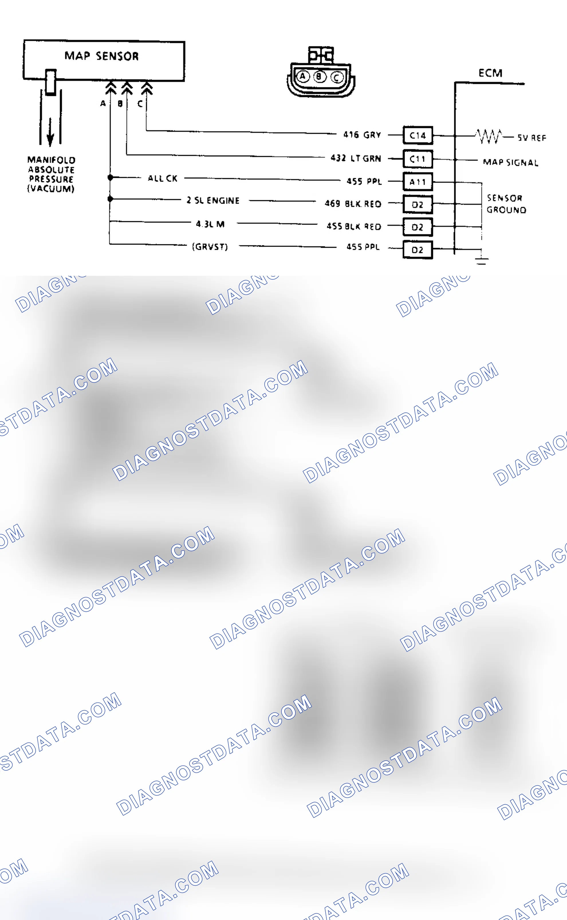 Scheme 107: MAP Output Check Flow Chart & Schematic