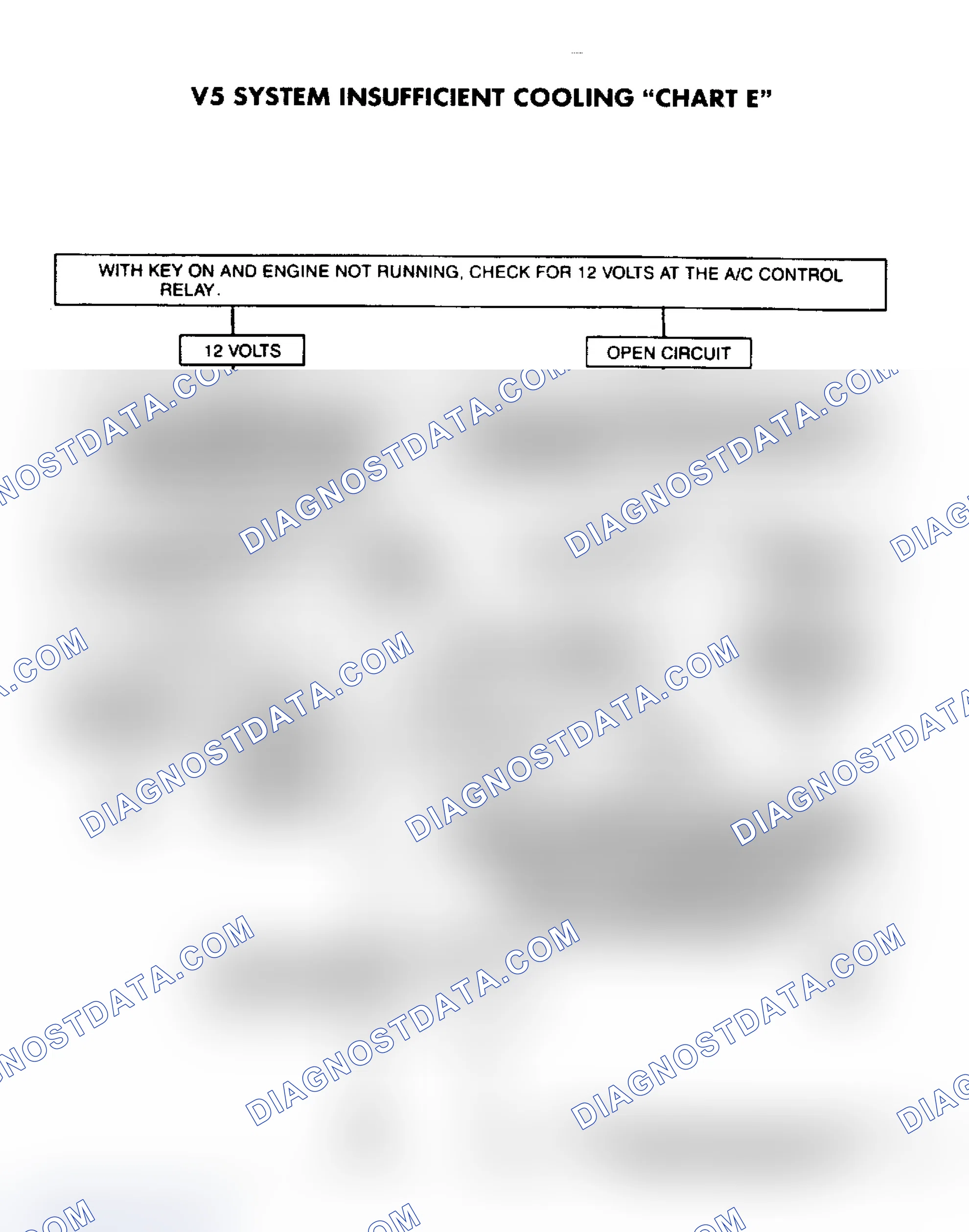 Scheme 10