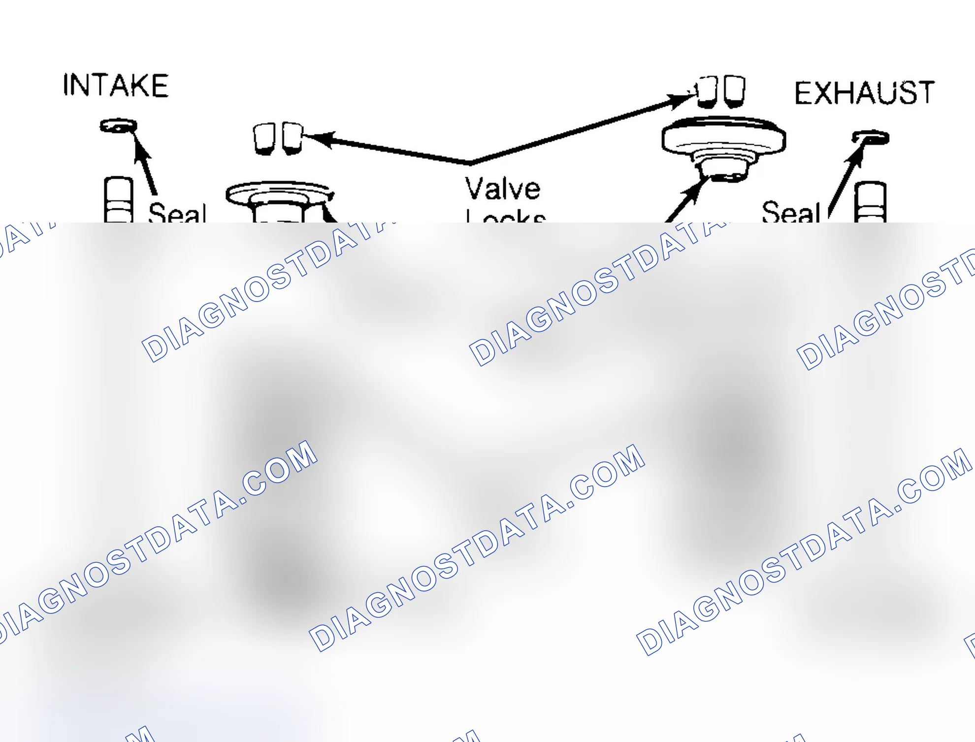 Scheme 11: Exploded View of Valve Assemblies