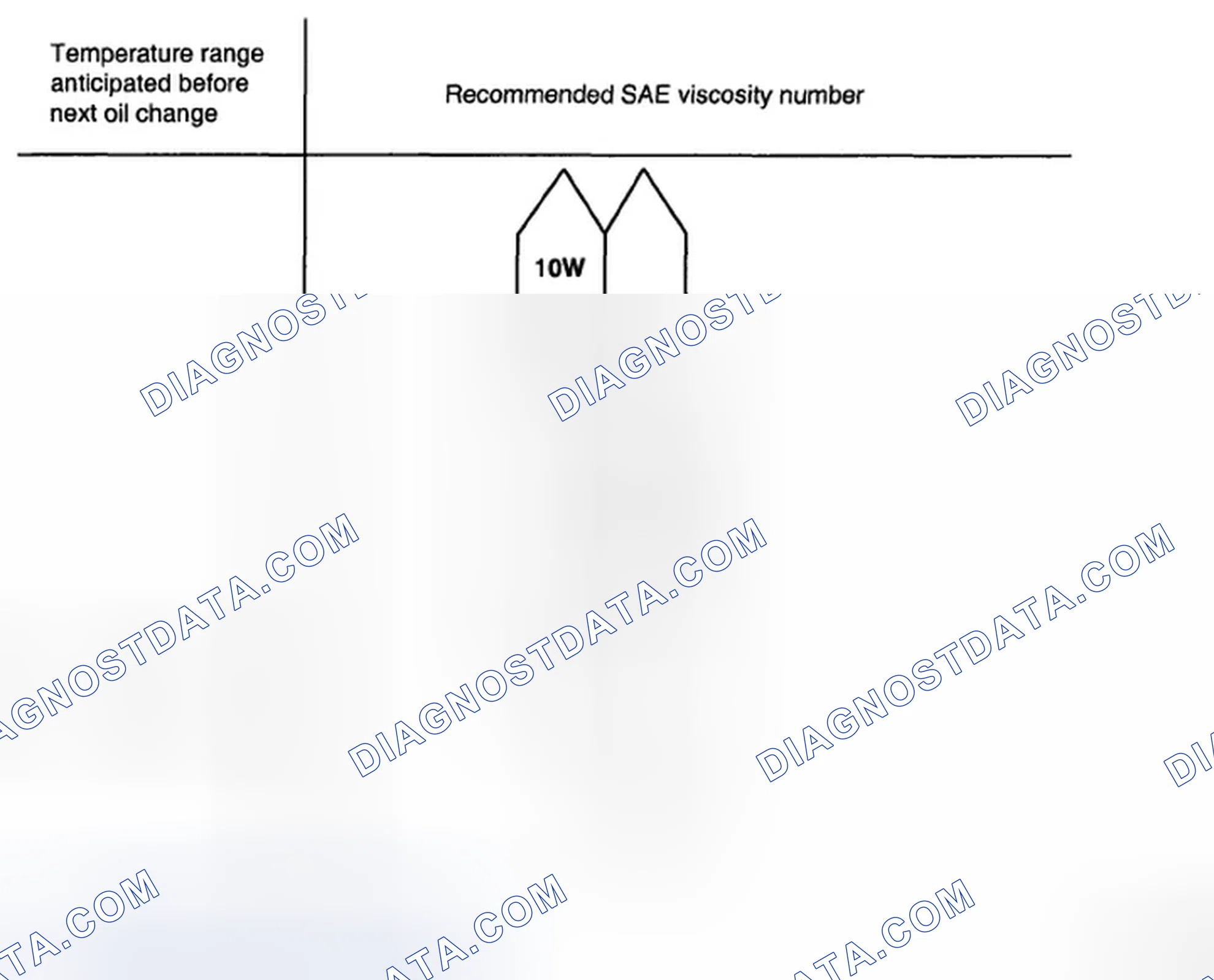 Scheme 4