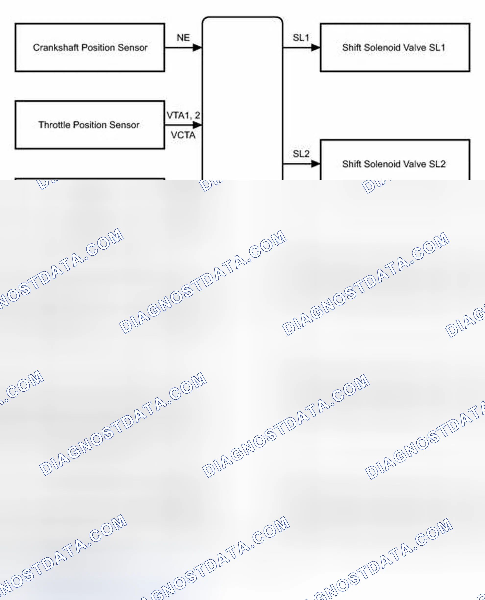 Scheme 1777: SYSTEM DIAGRAM