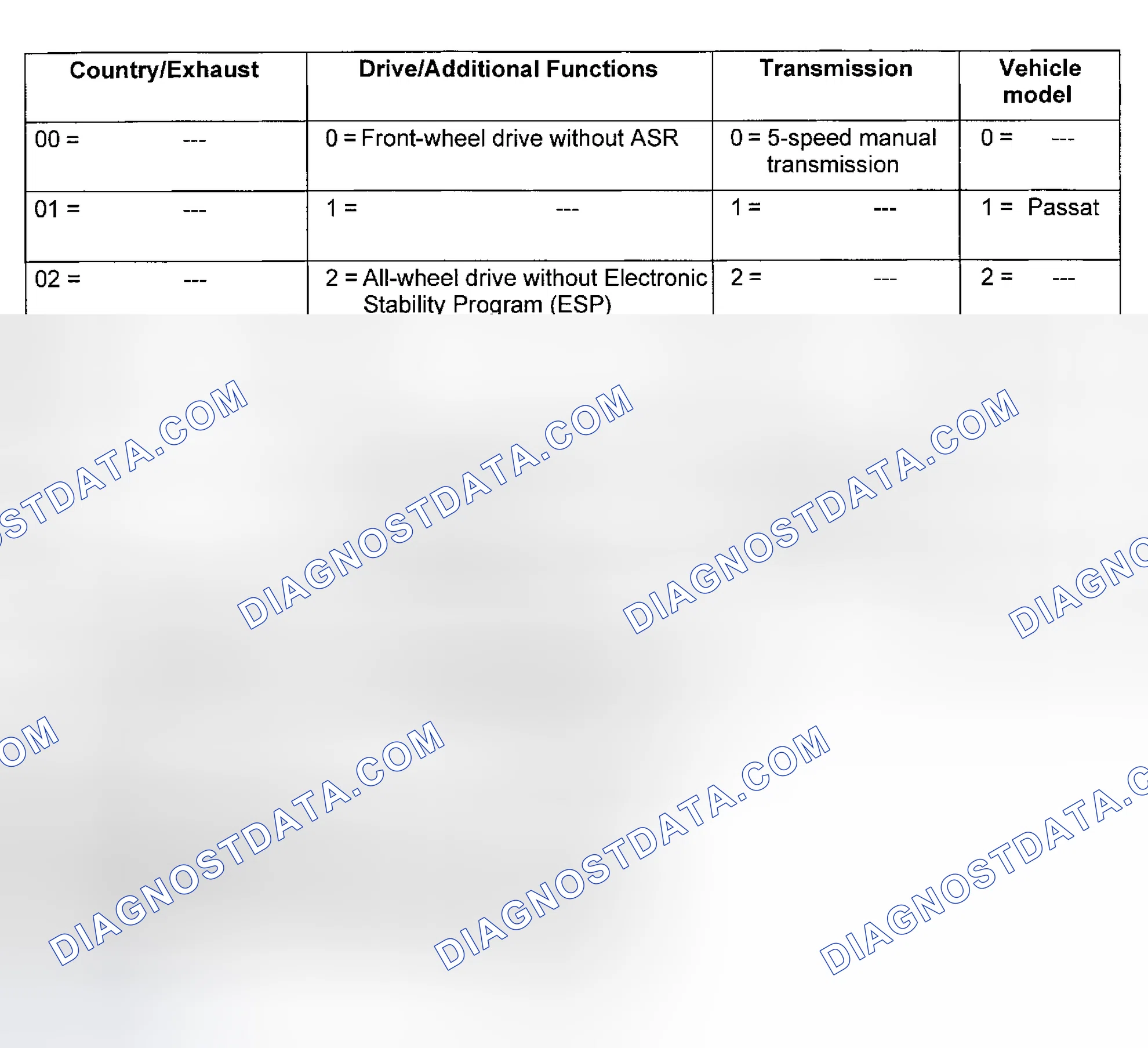 Scheme 6