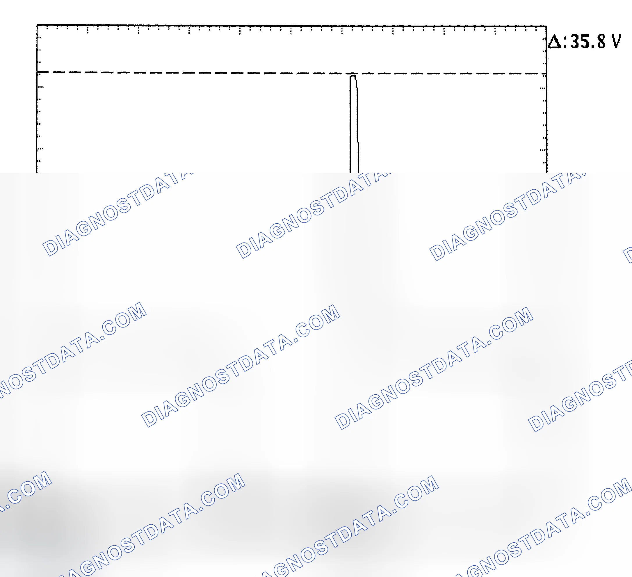 Scheme 28: Injector Bank - Known Good - Voltage Pattern