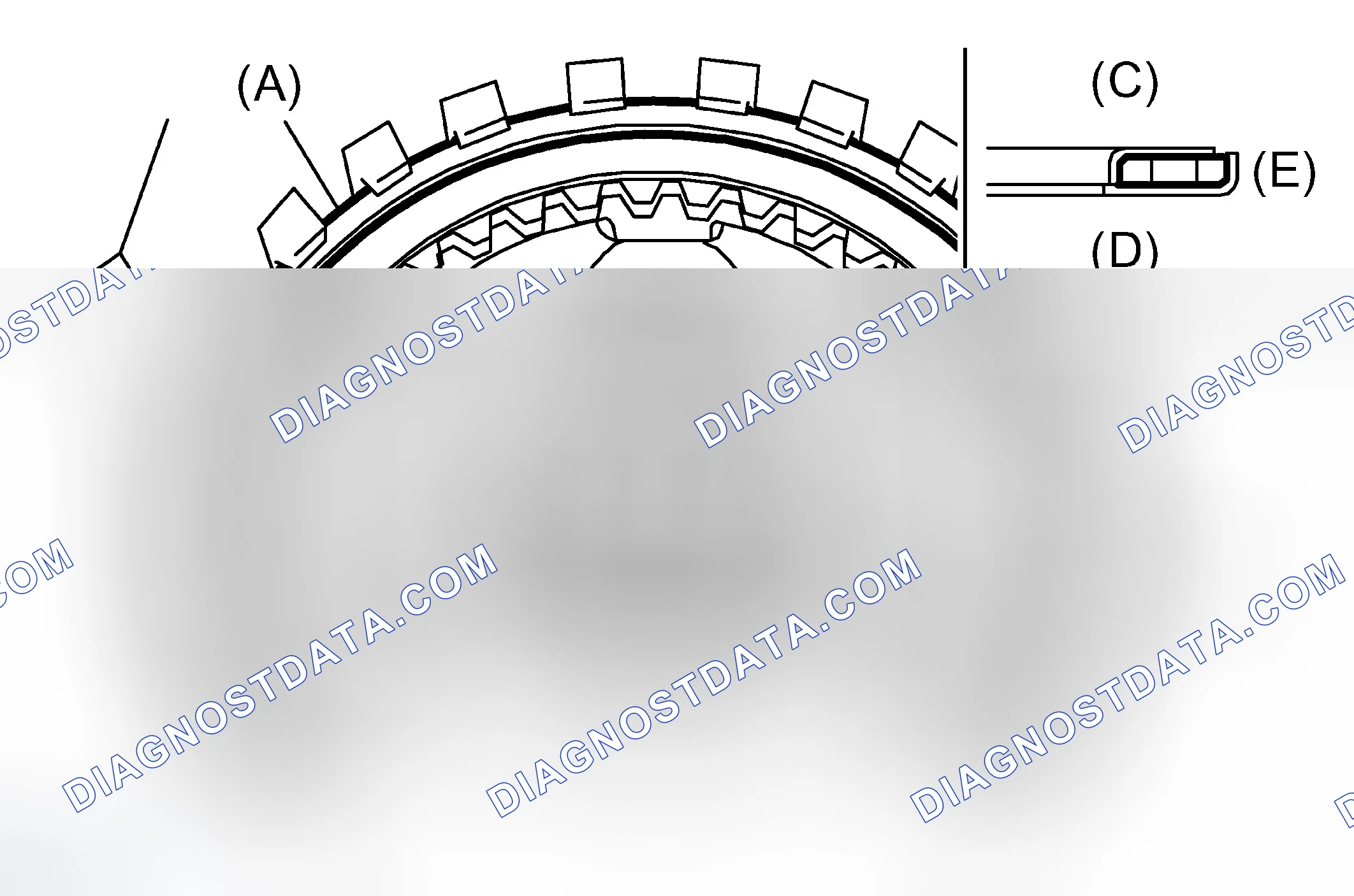 Scheme 308