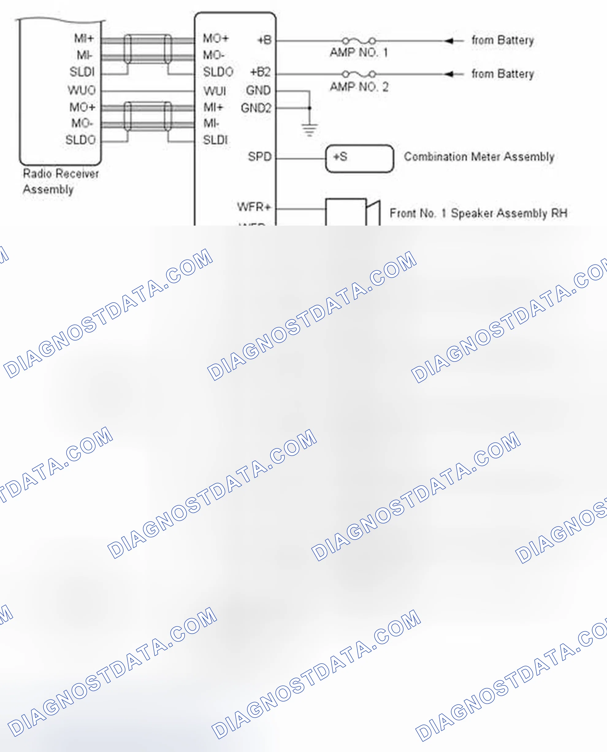 Scheme 28