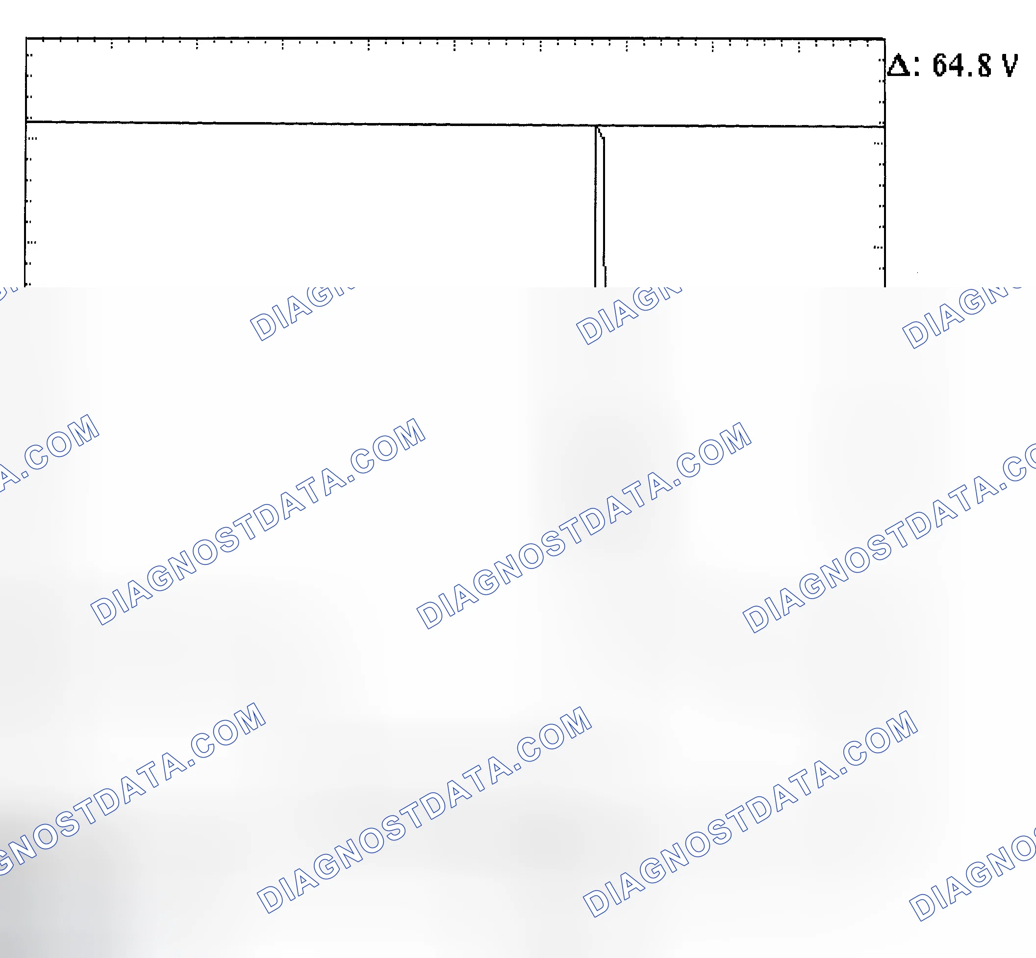 Scheme 21: Injector Bank - Known Good - Voltage Pattern