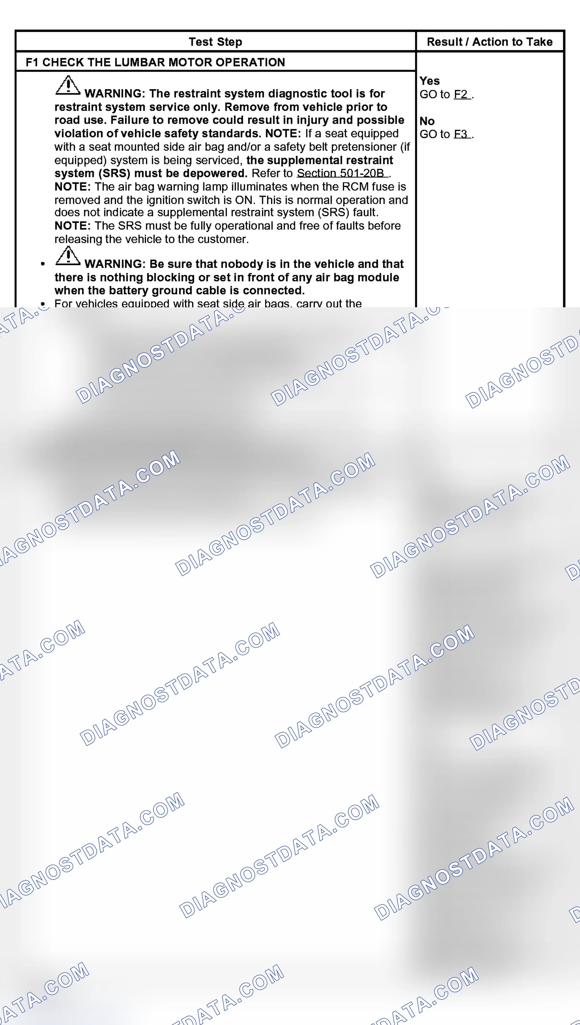 Scheme 22: PINPOINT TEST F: THE POWER LUMBAR IS INOPERATIVE- DRIVER SEAT