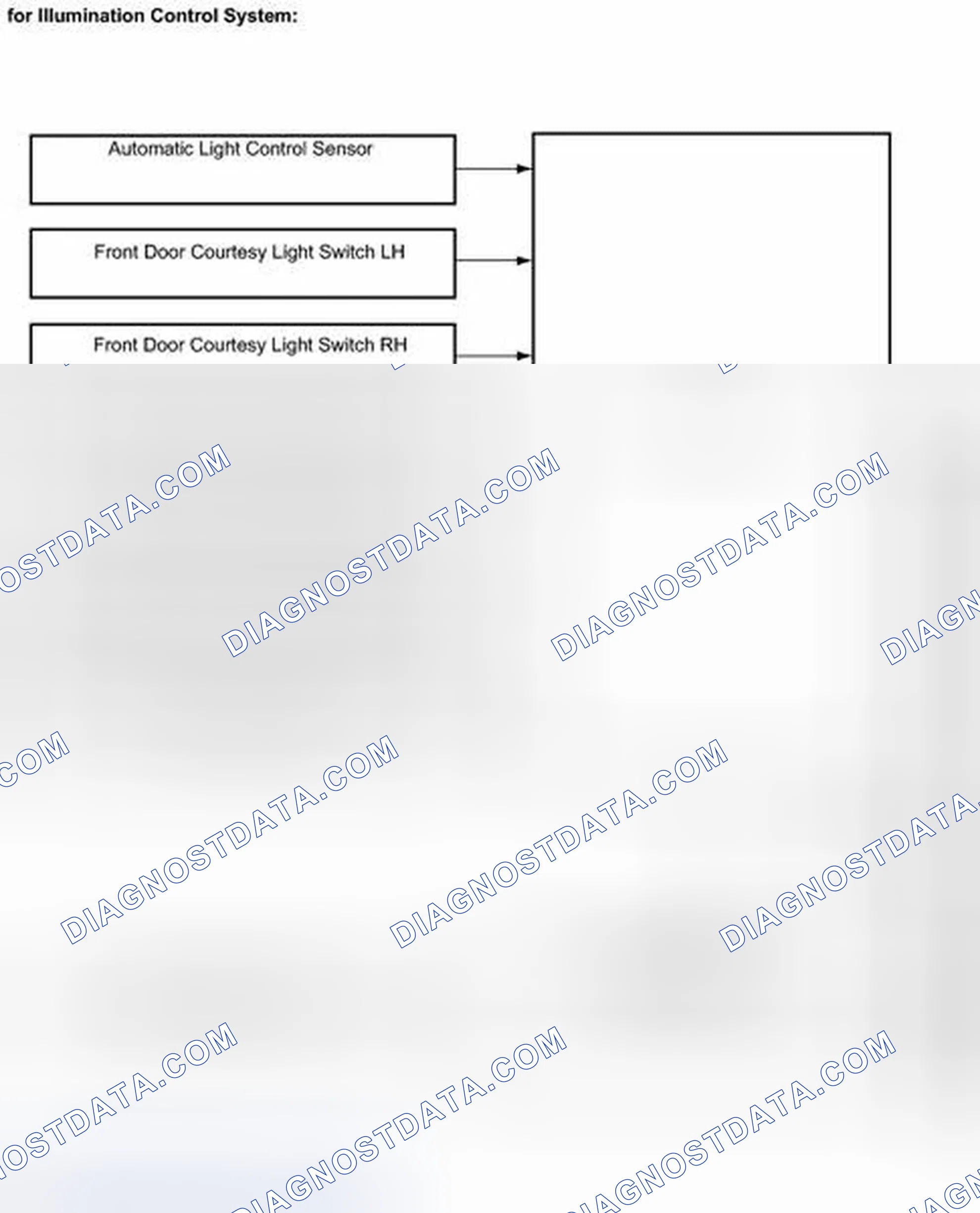 Scheme 115: SYSTEM DIAGRAM