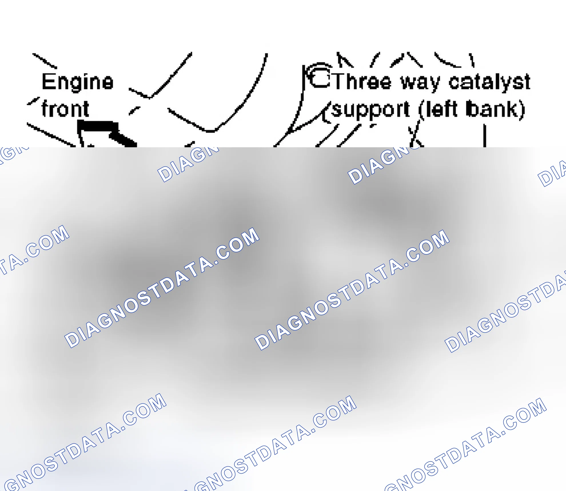 Scheme 252: Three Way Catalyst Supports