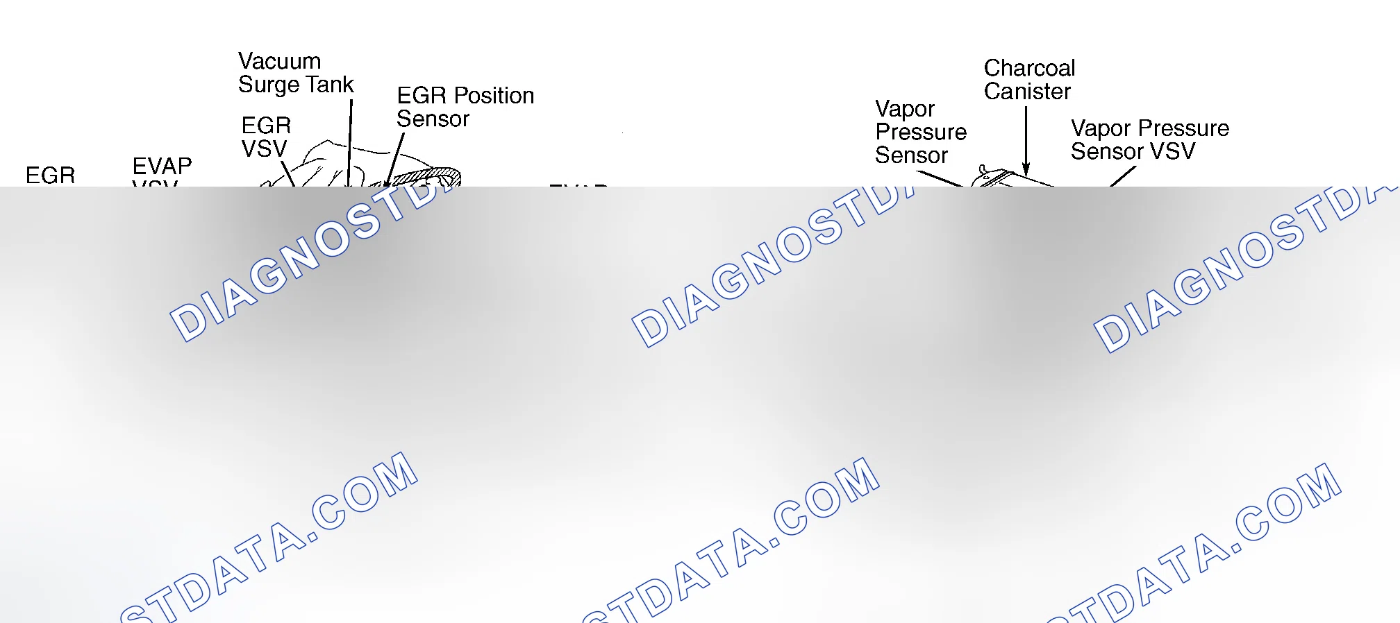 Scheme 313: EMISSION SYSTEMS & SUB-SYSTEMS