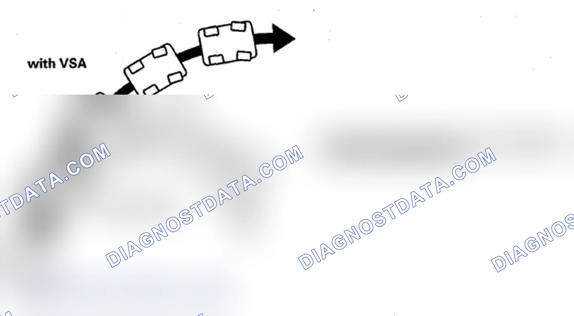 Scheme 11: Oversteer Control