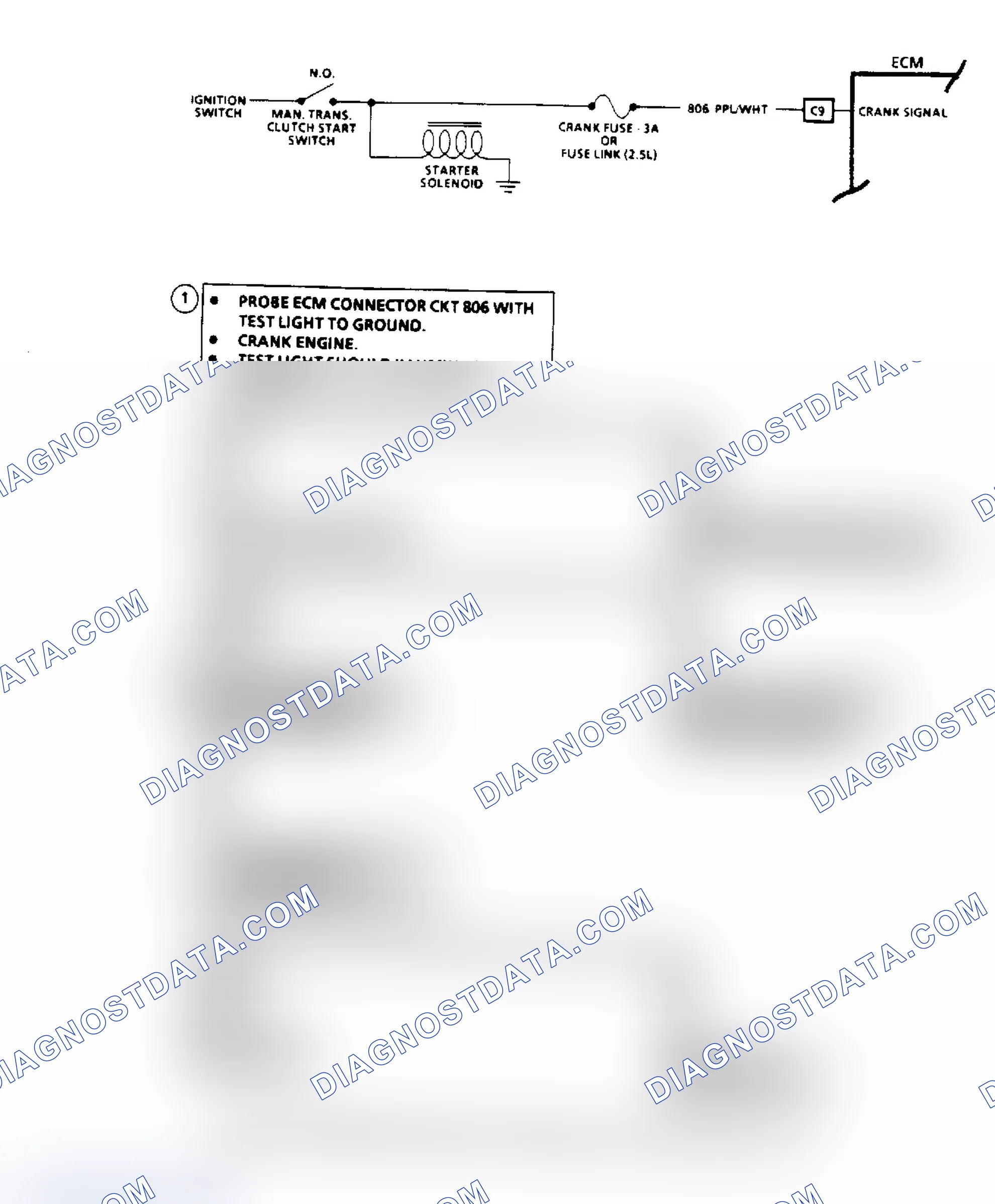 Scheme 88: Crank Signal Diagnosis - Flow Chart & Schematic
