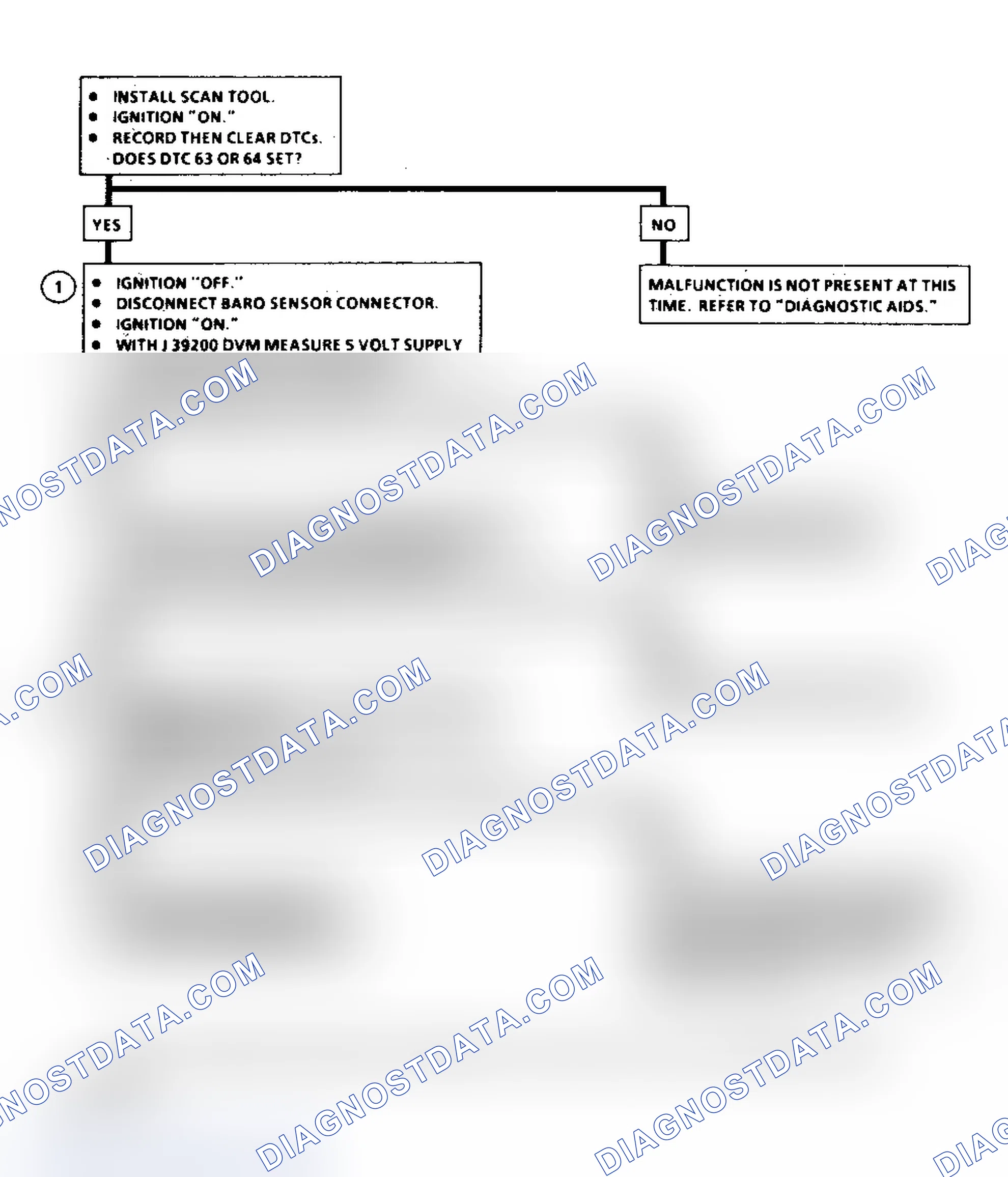 Scheme 121