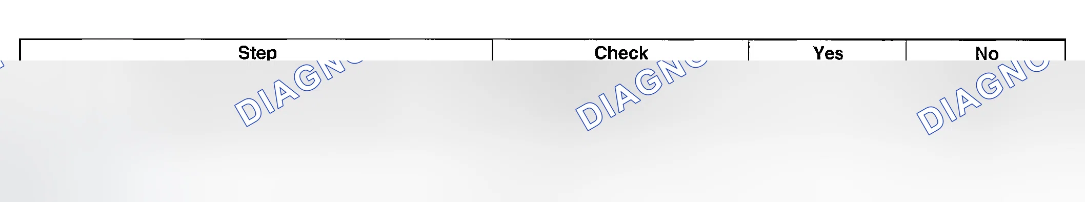 Scheme 211: DIAGNOSTIC PROCEDURE