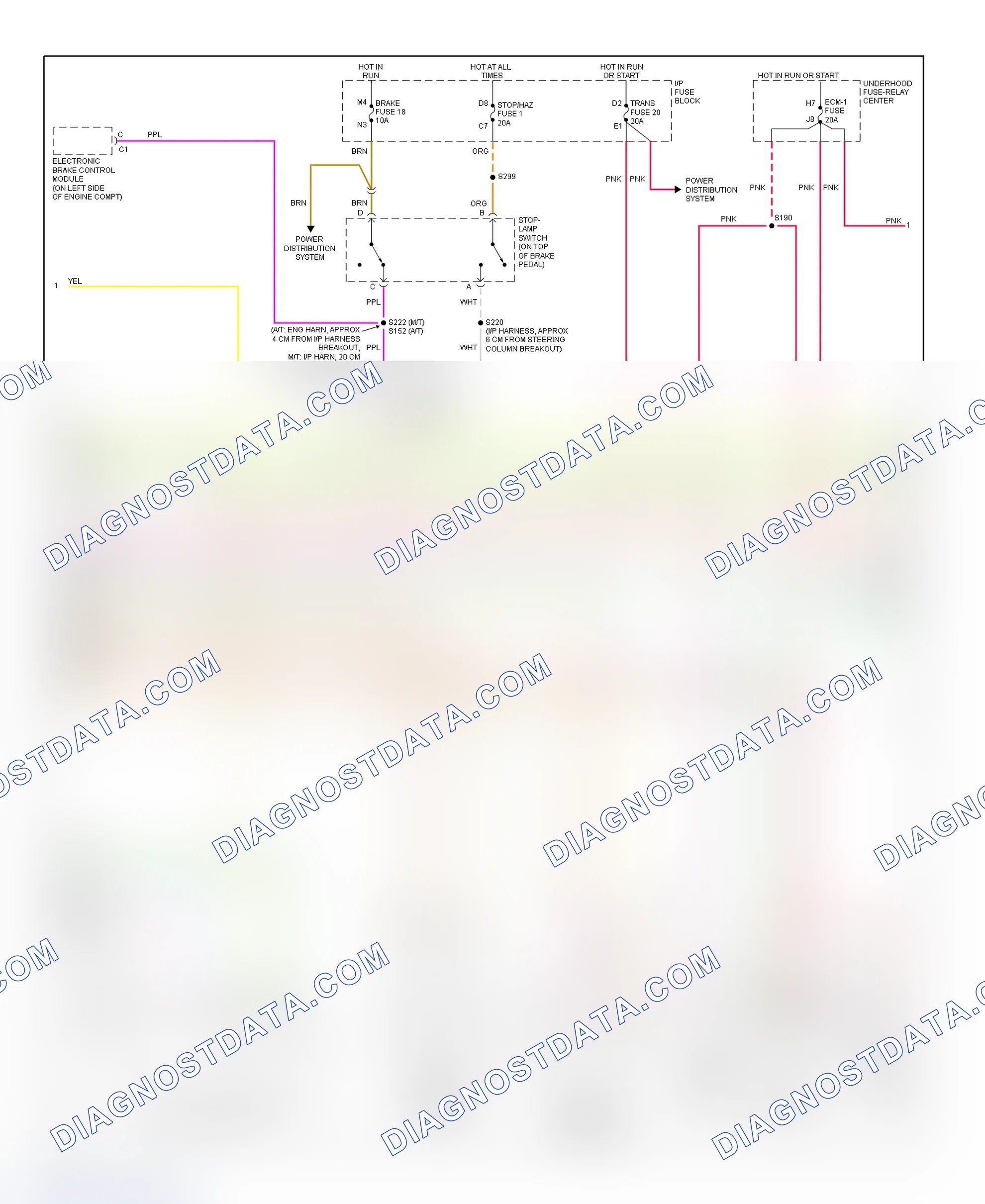 Scheme 80: PCM Wiring Diagram (Pickup, Suburban & Tahoe - 6.5L - 2 Of 4)