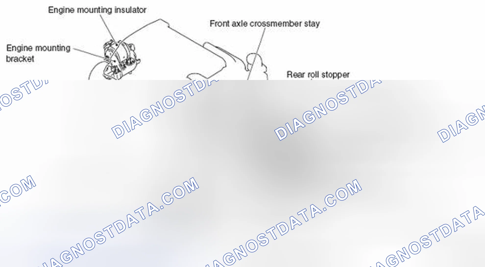 Scheme 253: CONSTRUCTION DIAGRAM