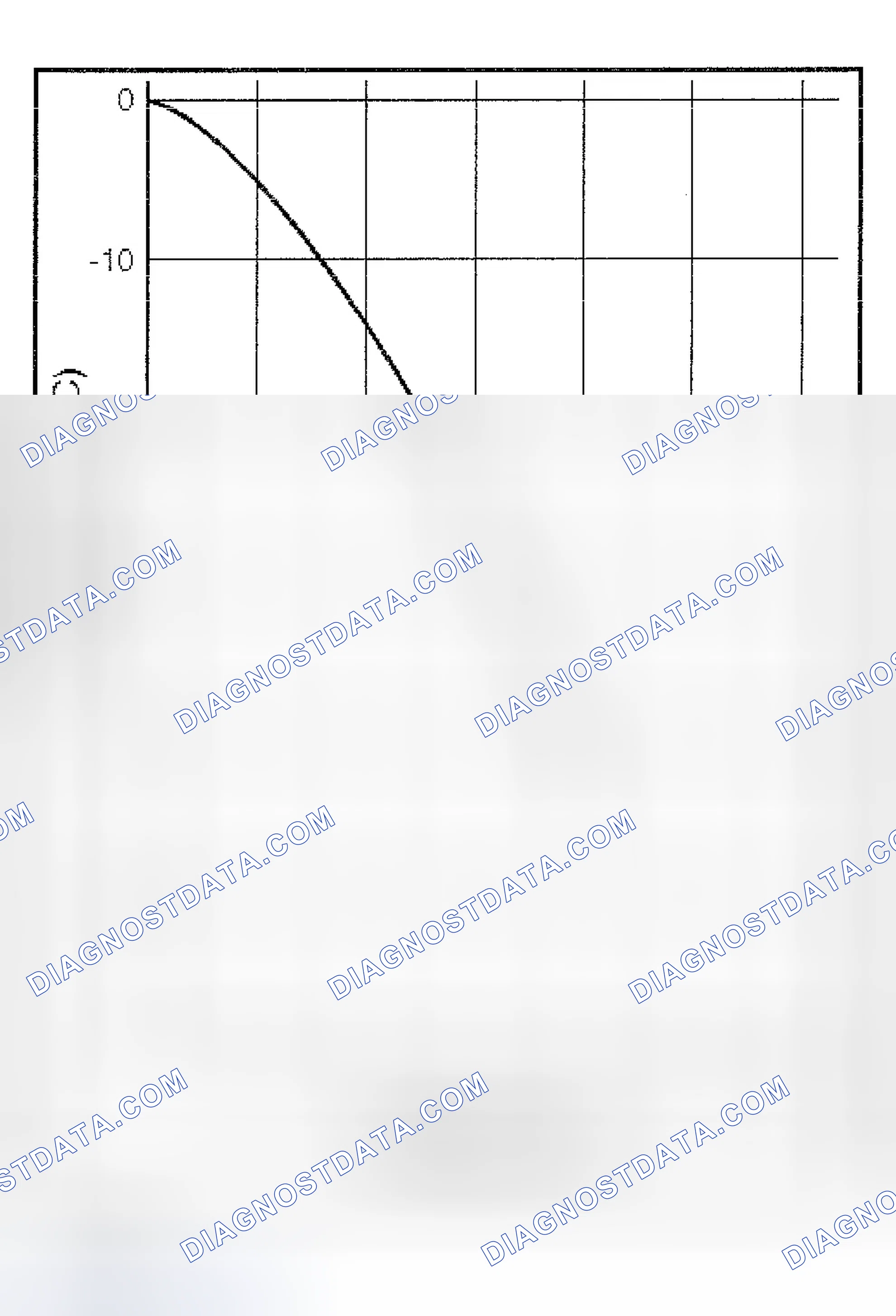 Scheme 15: ANTIFREEZE SOLUTION