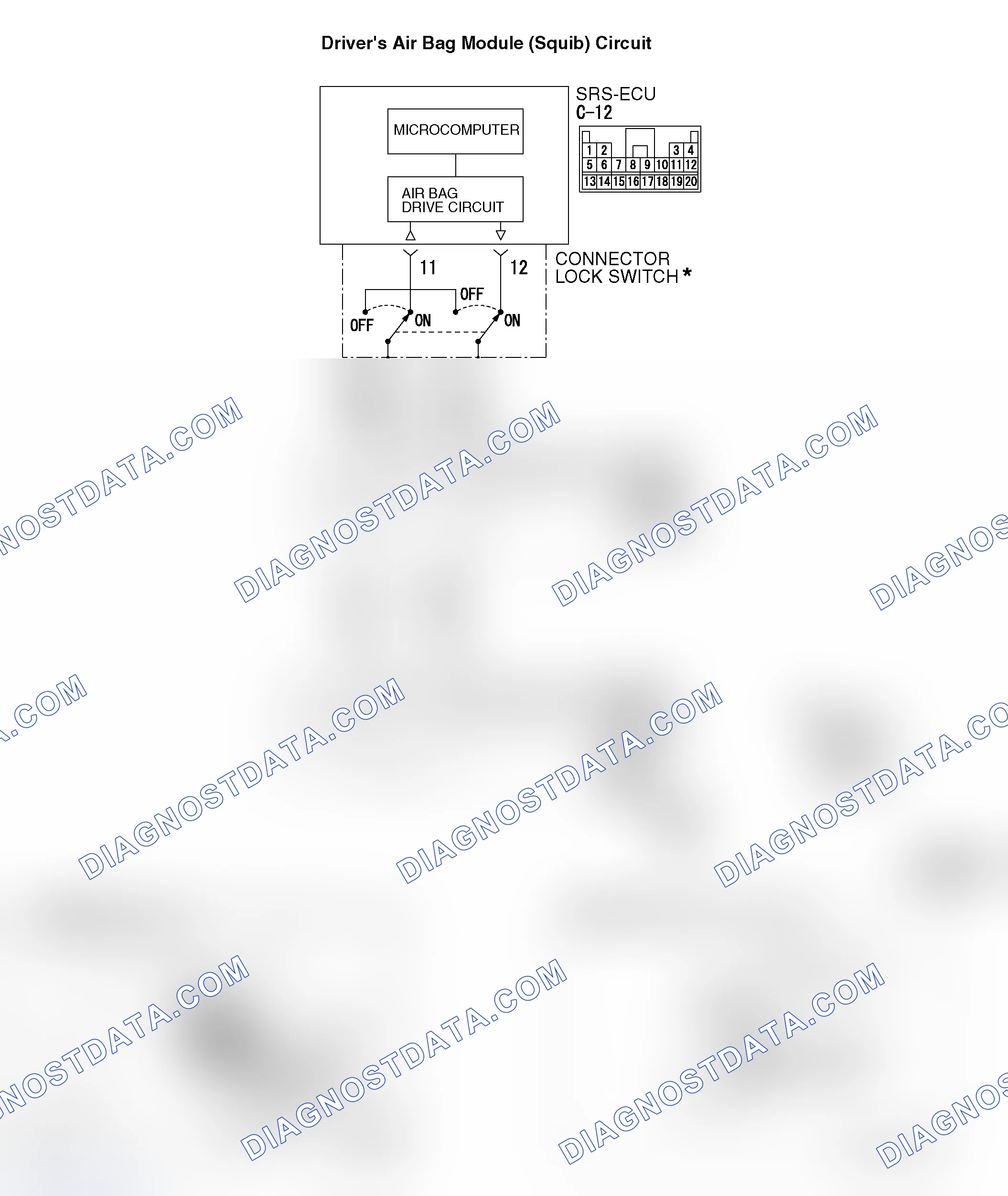 Scheme 471: DTC 62: Driver's Air Bag Module (Squib) System Fault for Ground Circuit (Short-Circuited to Ground)