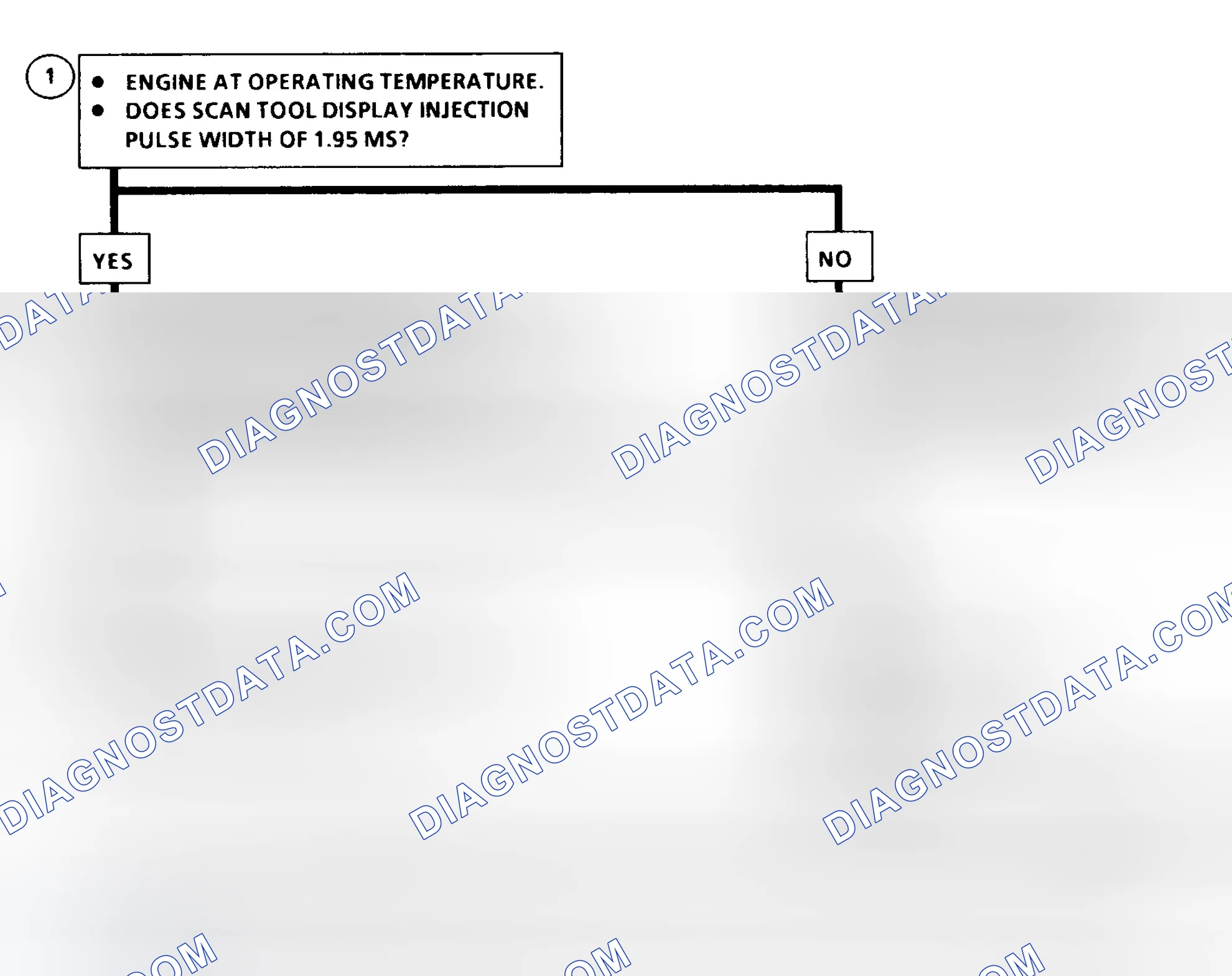 Scheme 37: DTC 35 Schematic (6.5L Diesel) Injection Pulse Width Error (Response Time Short)