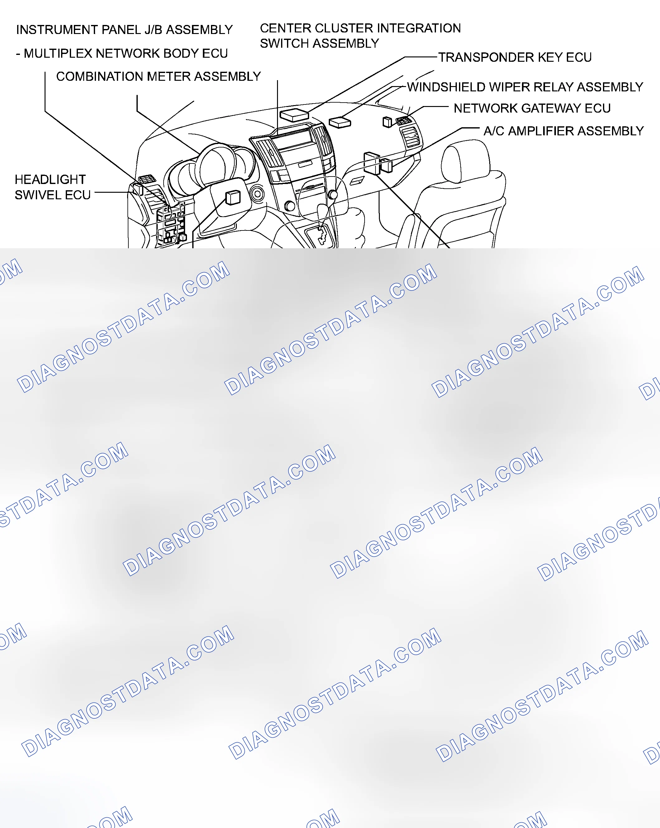 Scheme 109: PARTS LOCATION