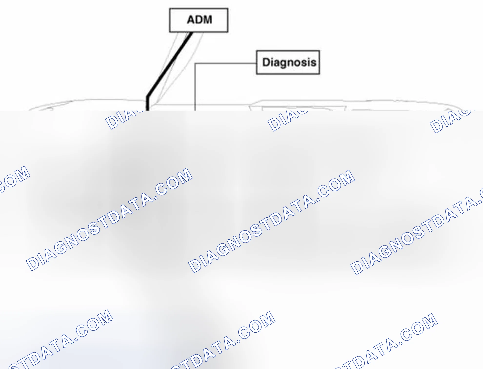 Scheme 3: Circuit Diagram