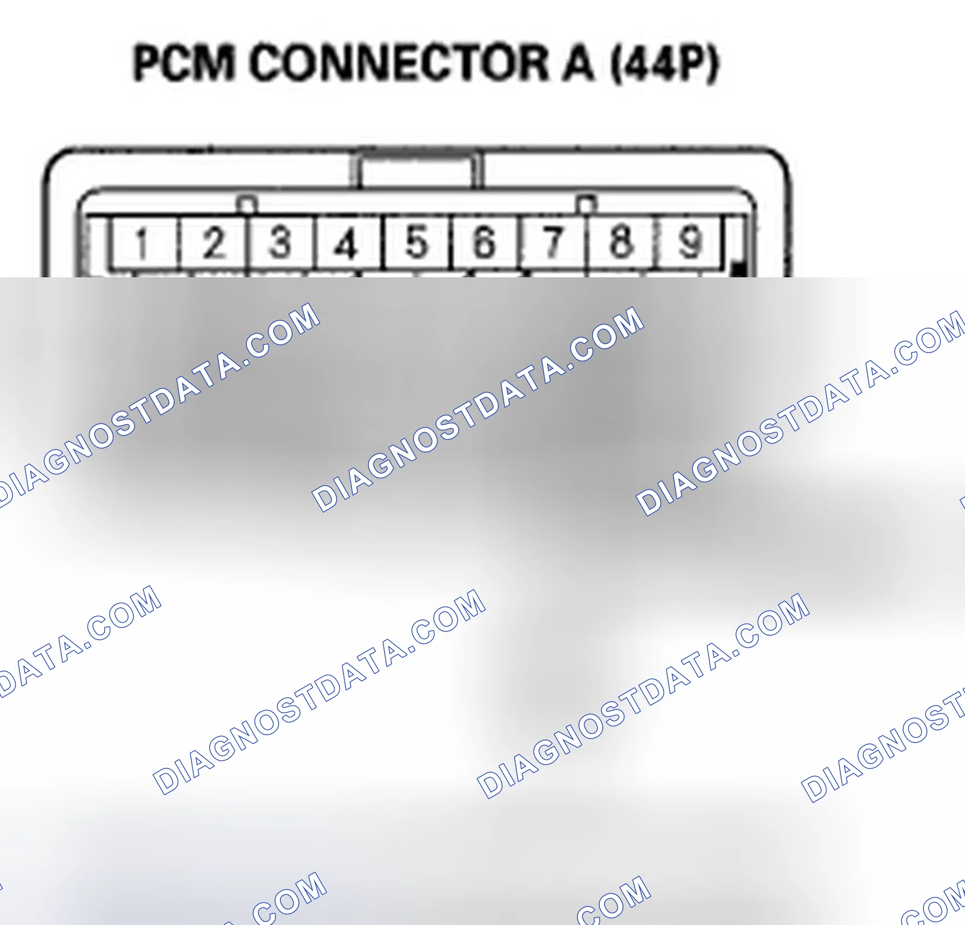 Scheme 191: DTC P1297: ELD Circuit Low Voltage