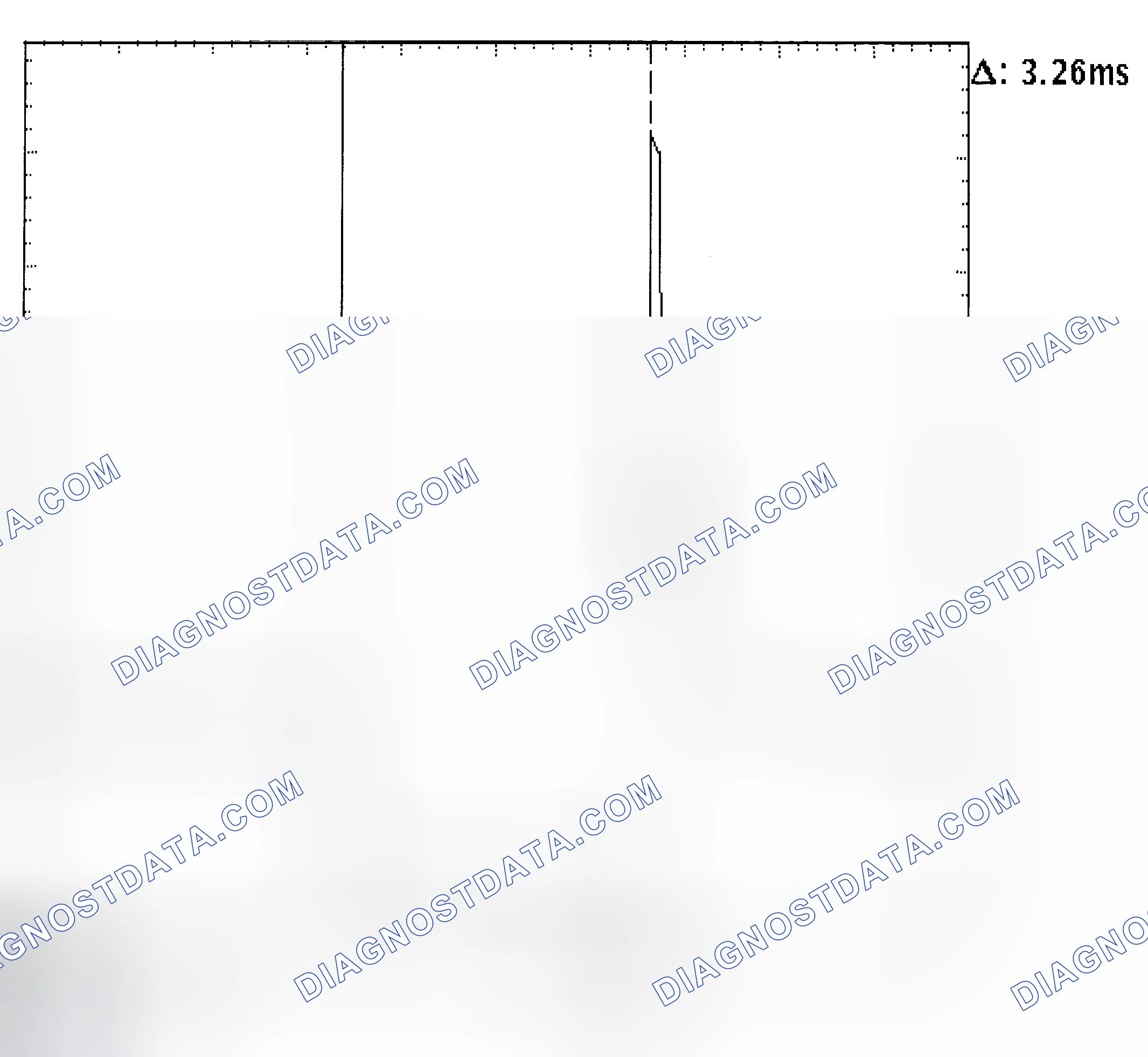 Scheme 22: Injector Bank - Known Good - Voltage Pattern