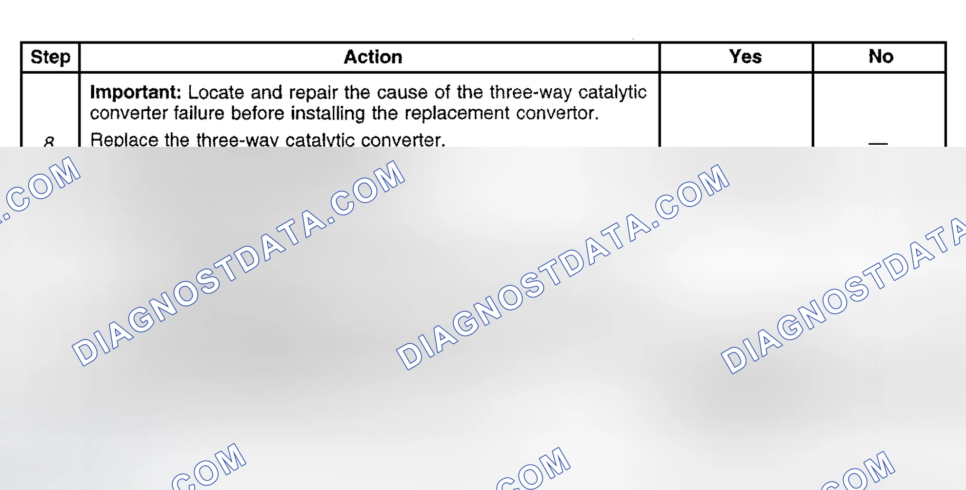 Scheme 360