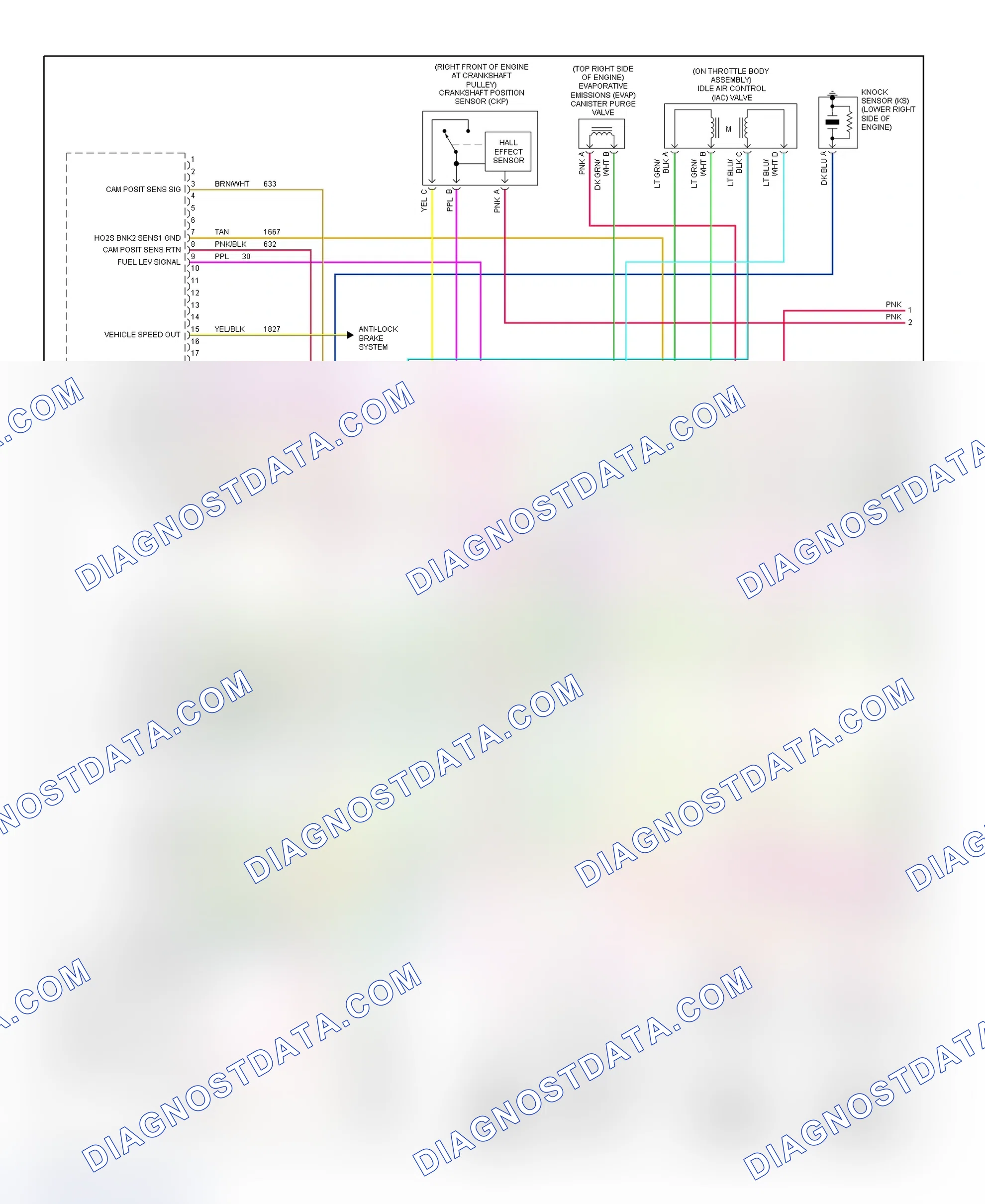 Scheme 91: PCM Wiring Diagram (Forward Control - Commercial Chassis - 5.7L - 1 Of 4)